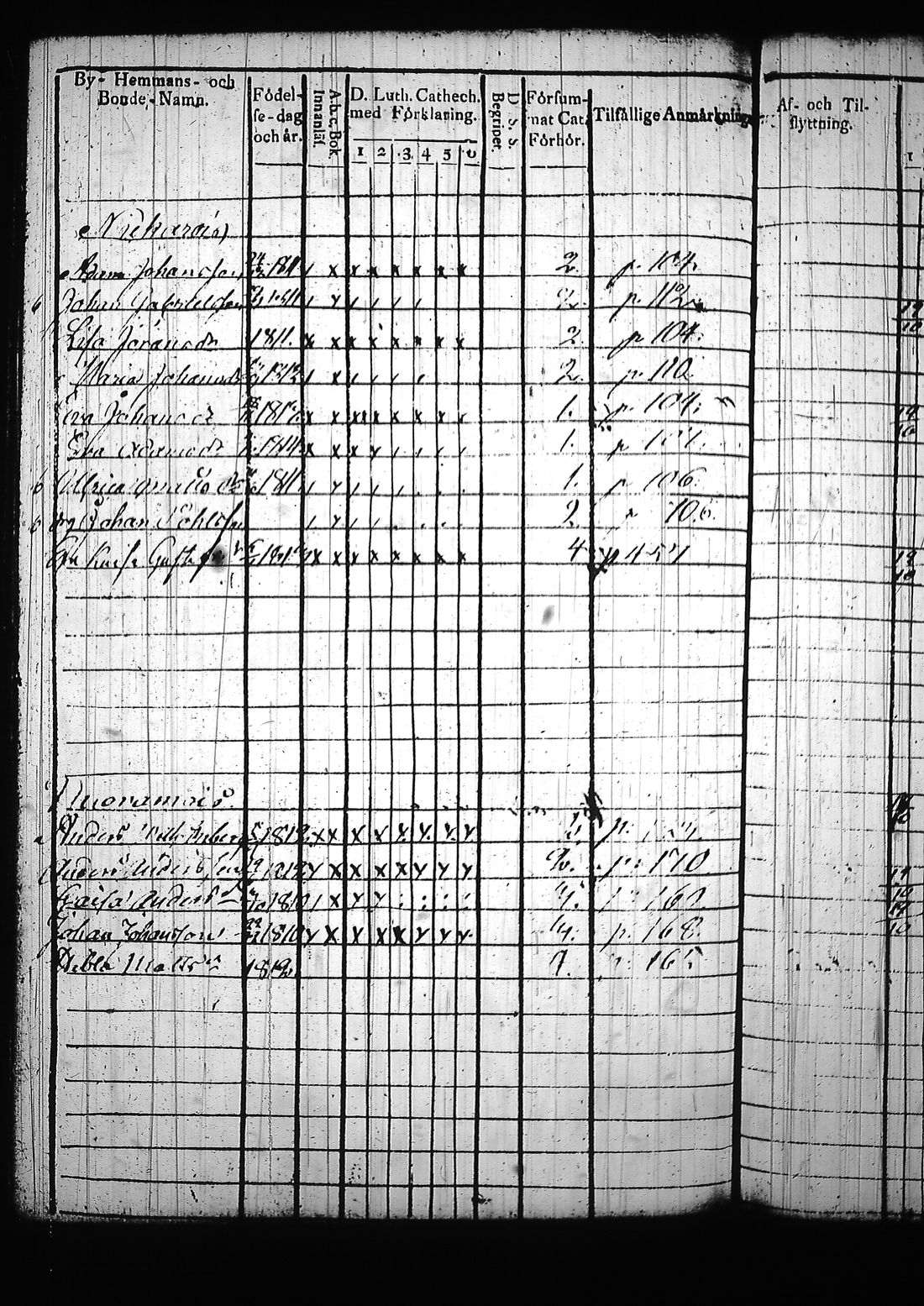[ kuvat/1065.jpg ]