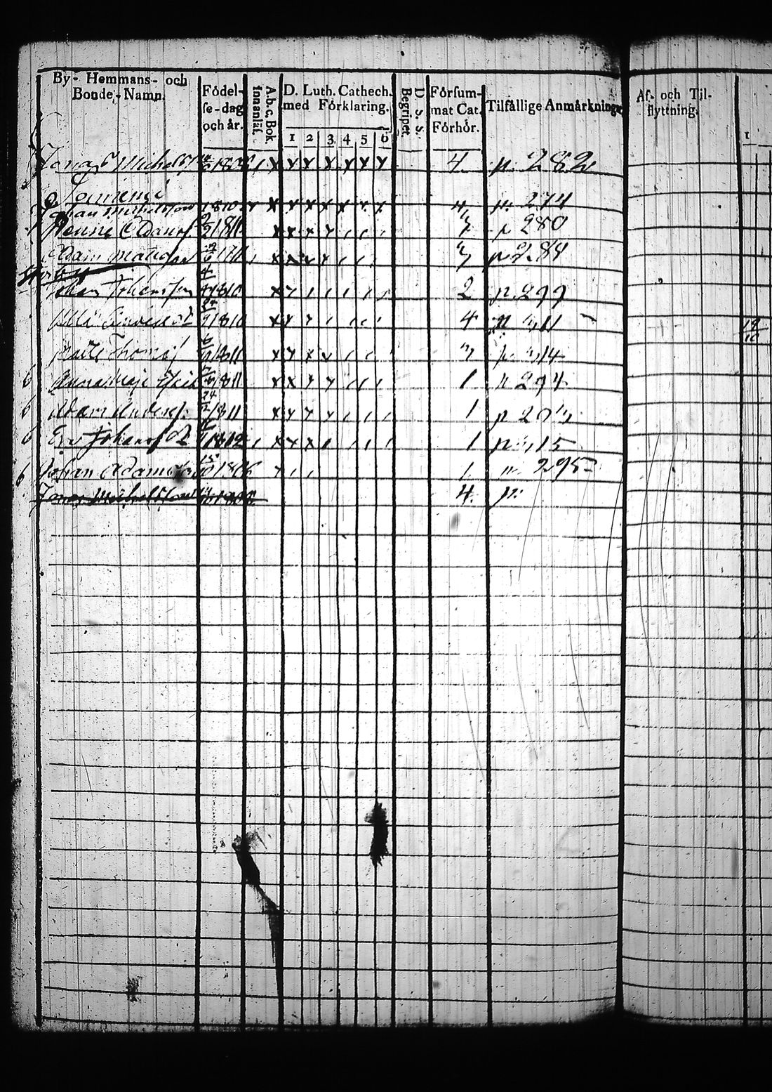 [ kuvat/1073.jpg ]