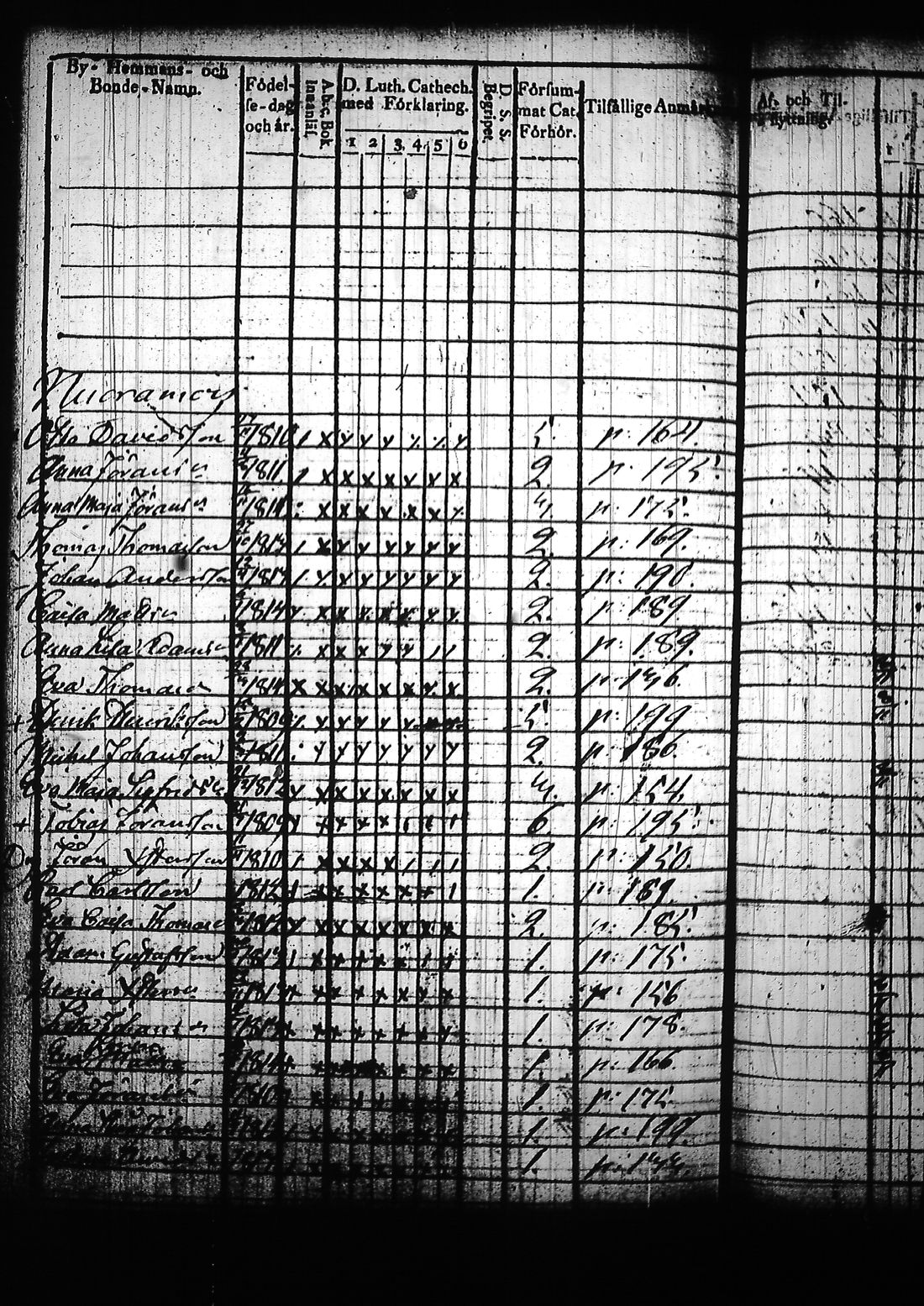 [ kuvat/1115.jpg ]