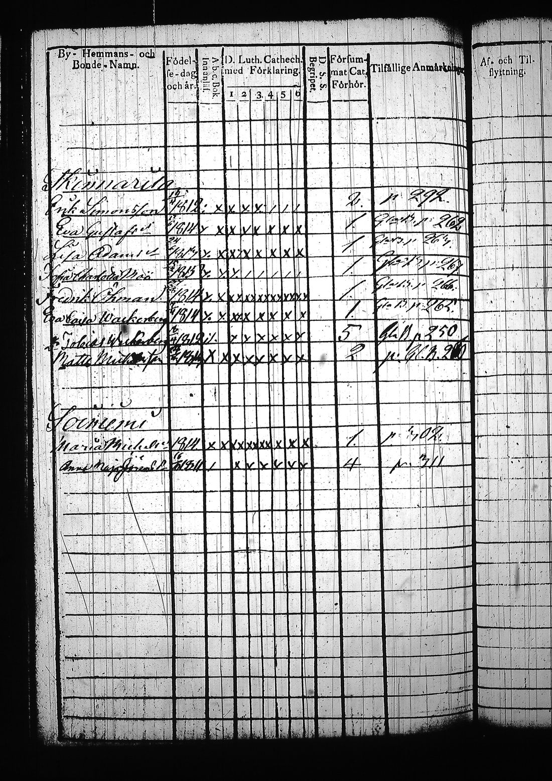 [ kuvat/1141.jpg ]
