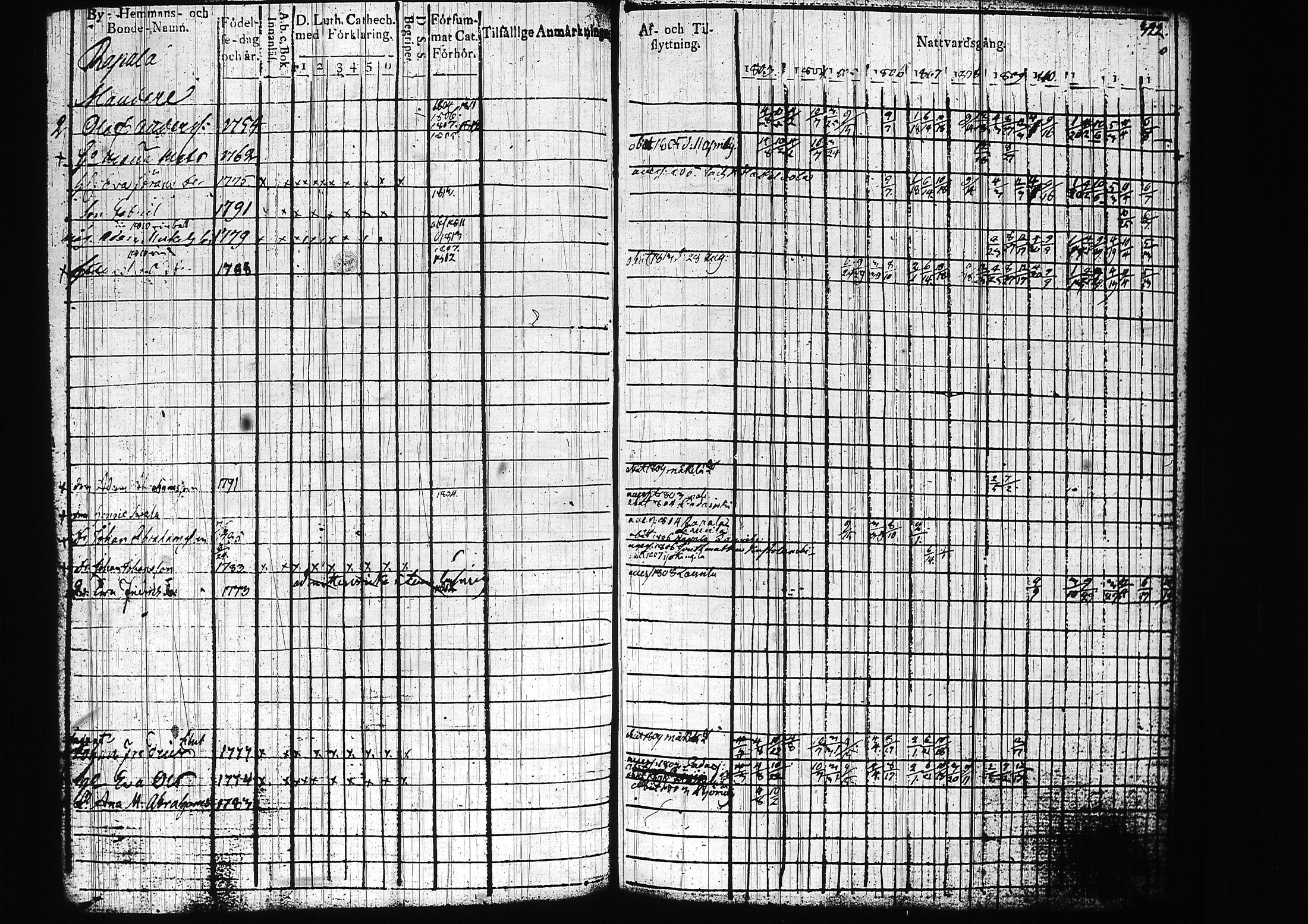 [ kuvat/314.jpg ]