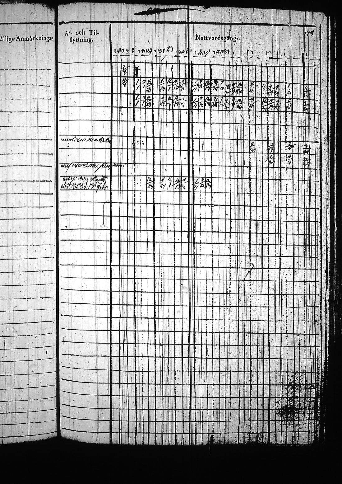 [ kuvat/730.jpg ]