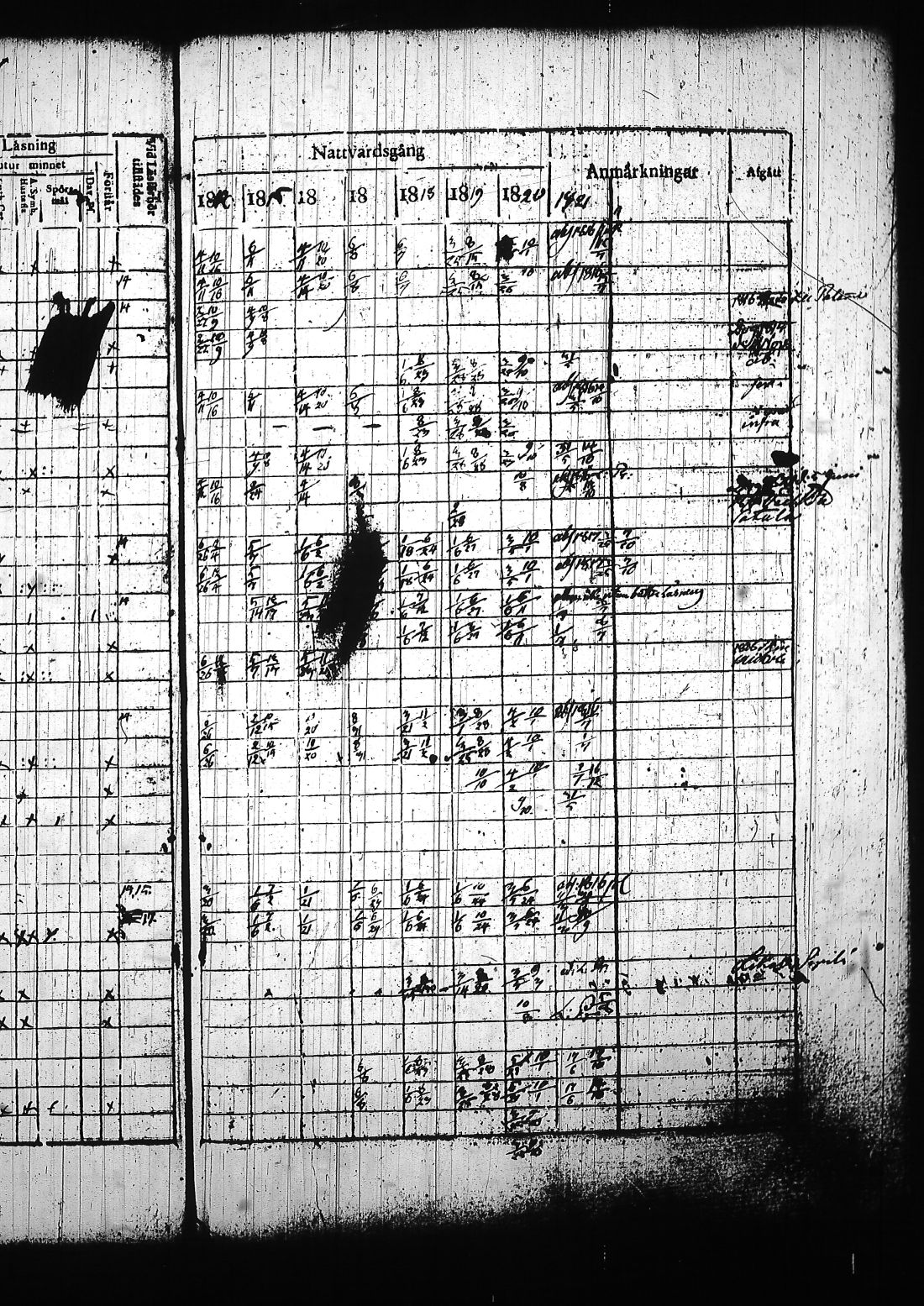 [ ../kirjat/Kirkonkirjat/sysma/rippikirja_1814-1821_tk843-844/kuvat/102.jpg ]