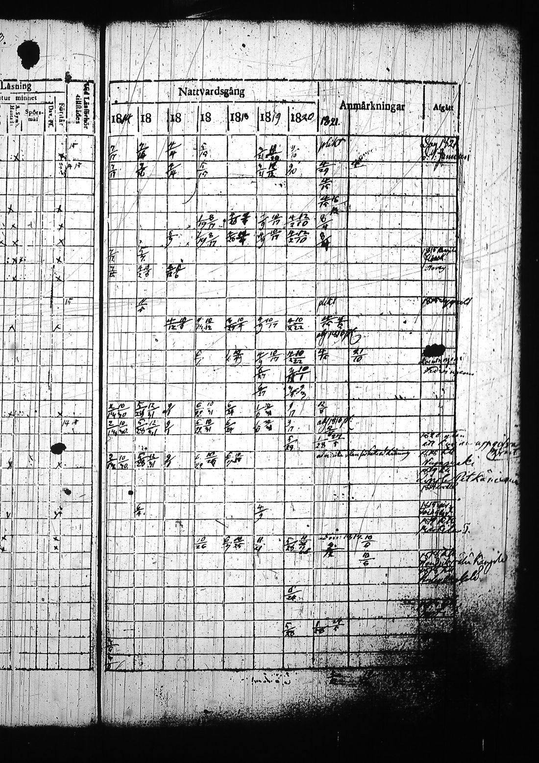 [ ../kirjat/Kirkonkirjat/sysma/rippikirja_1814-1821_tk843-844/kuvat/136.jpg ]