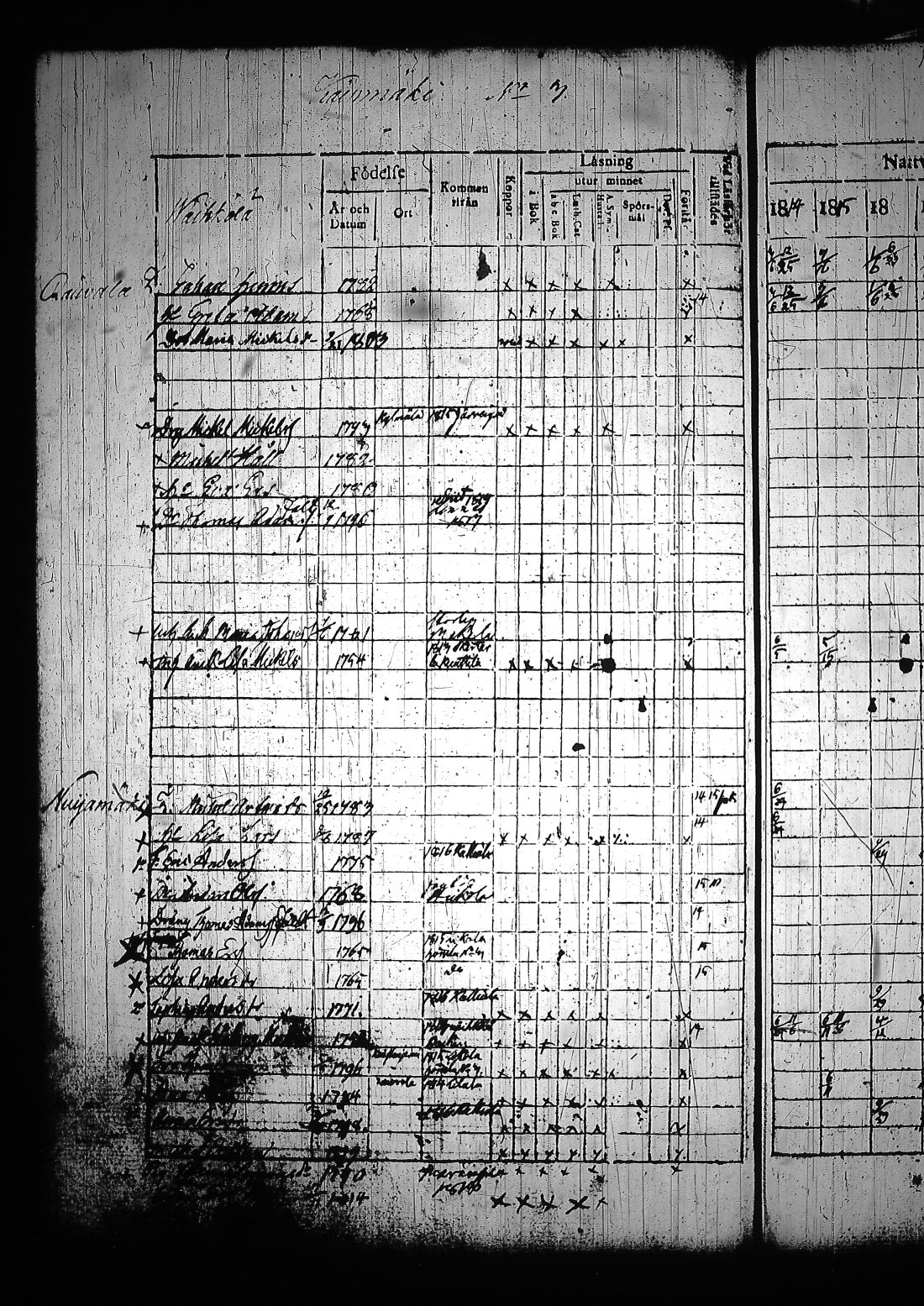 [ ../kirjat/Kirkonkirjat/sysma/rippikirja_1814-1821_tk843-844/kuvat/148.jpg ]