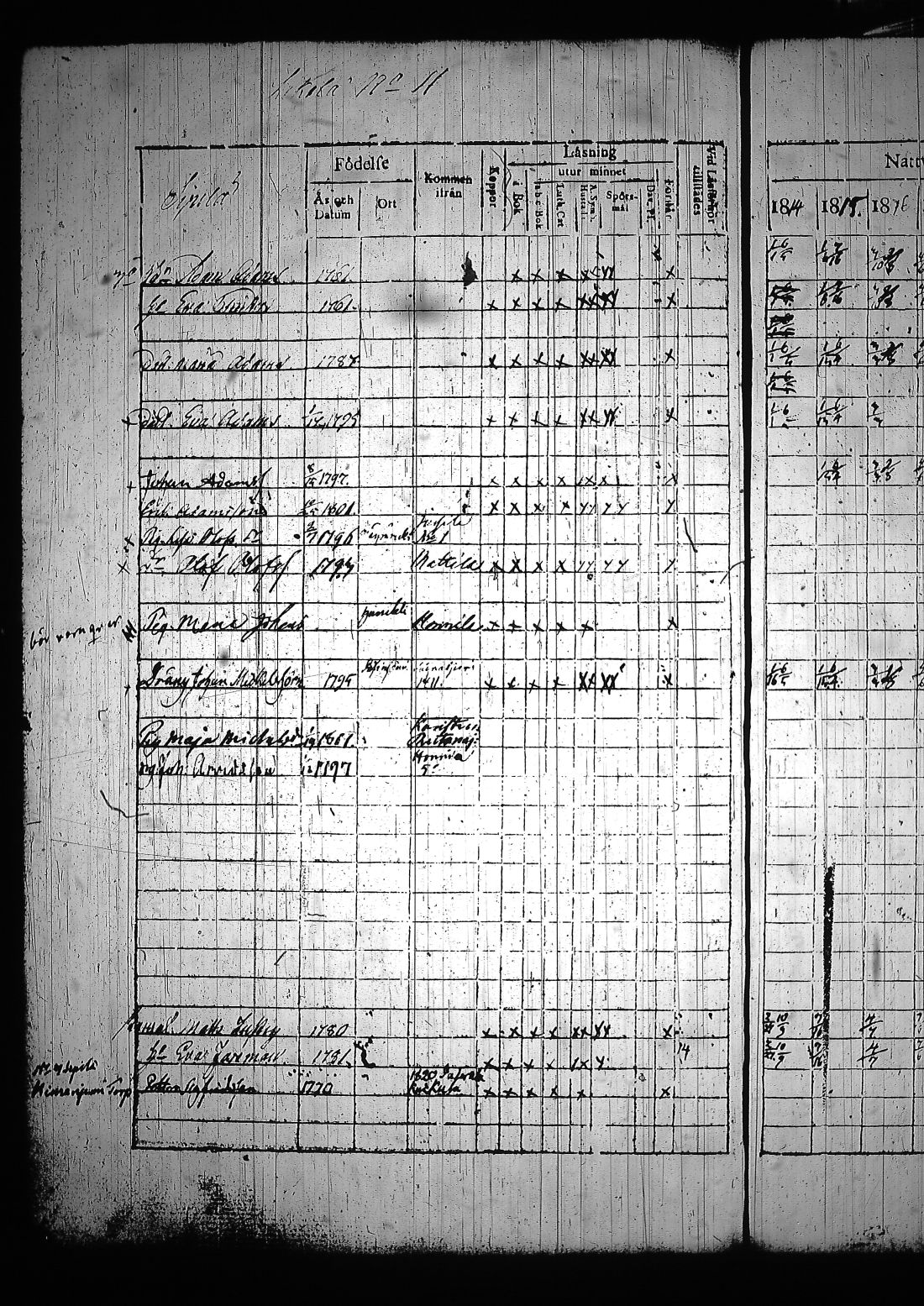 [ ../kirjat/Kirkonkirjat/sysma/rippikirja_1814-1821_tk843-844/kuvat/188.jpg ]