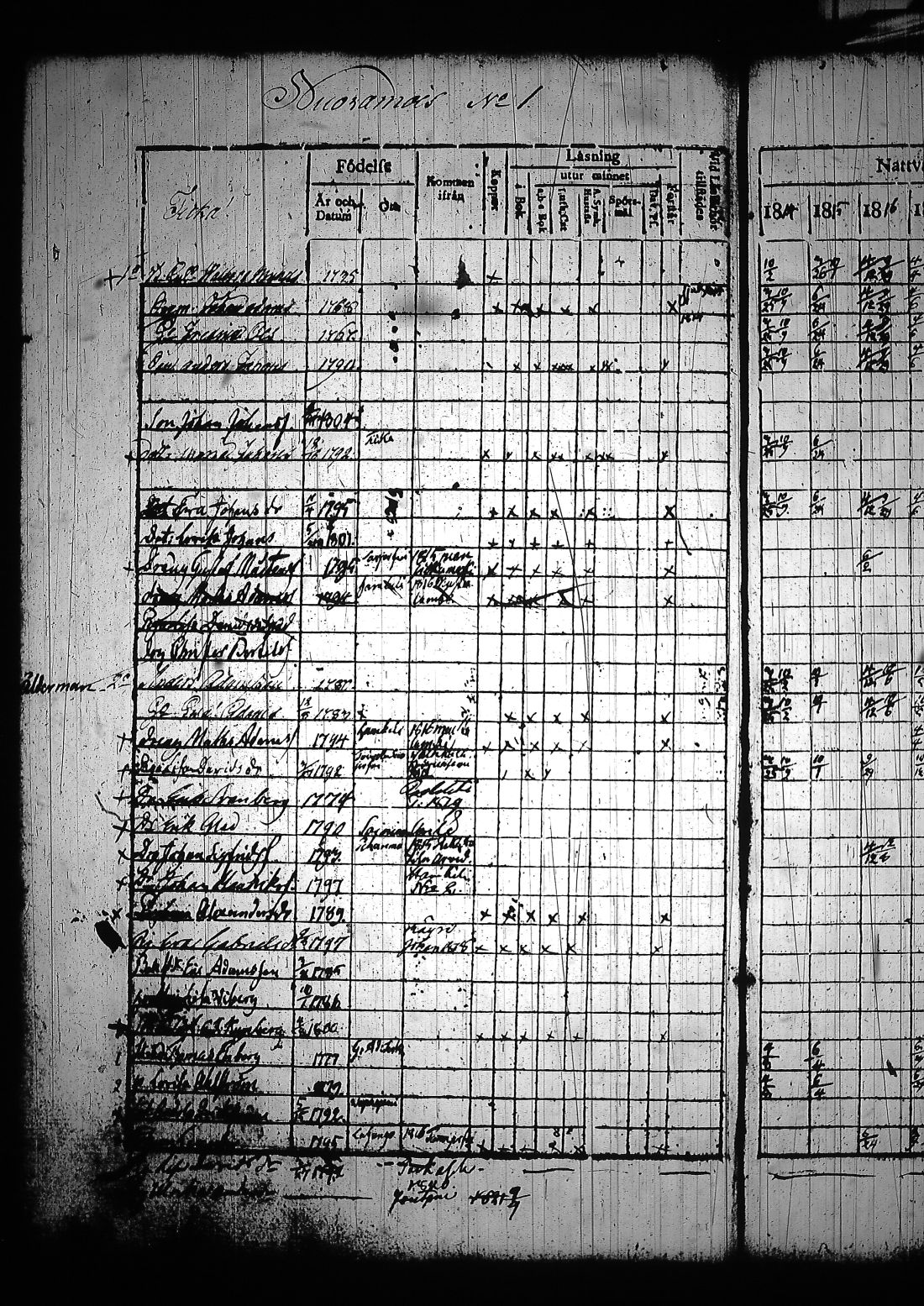 [ ../kirjat/Kirkonkirjat/sysma/rippikirja_1814-1821_tk843-844/kuvat/244.jpg ]