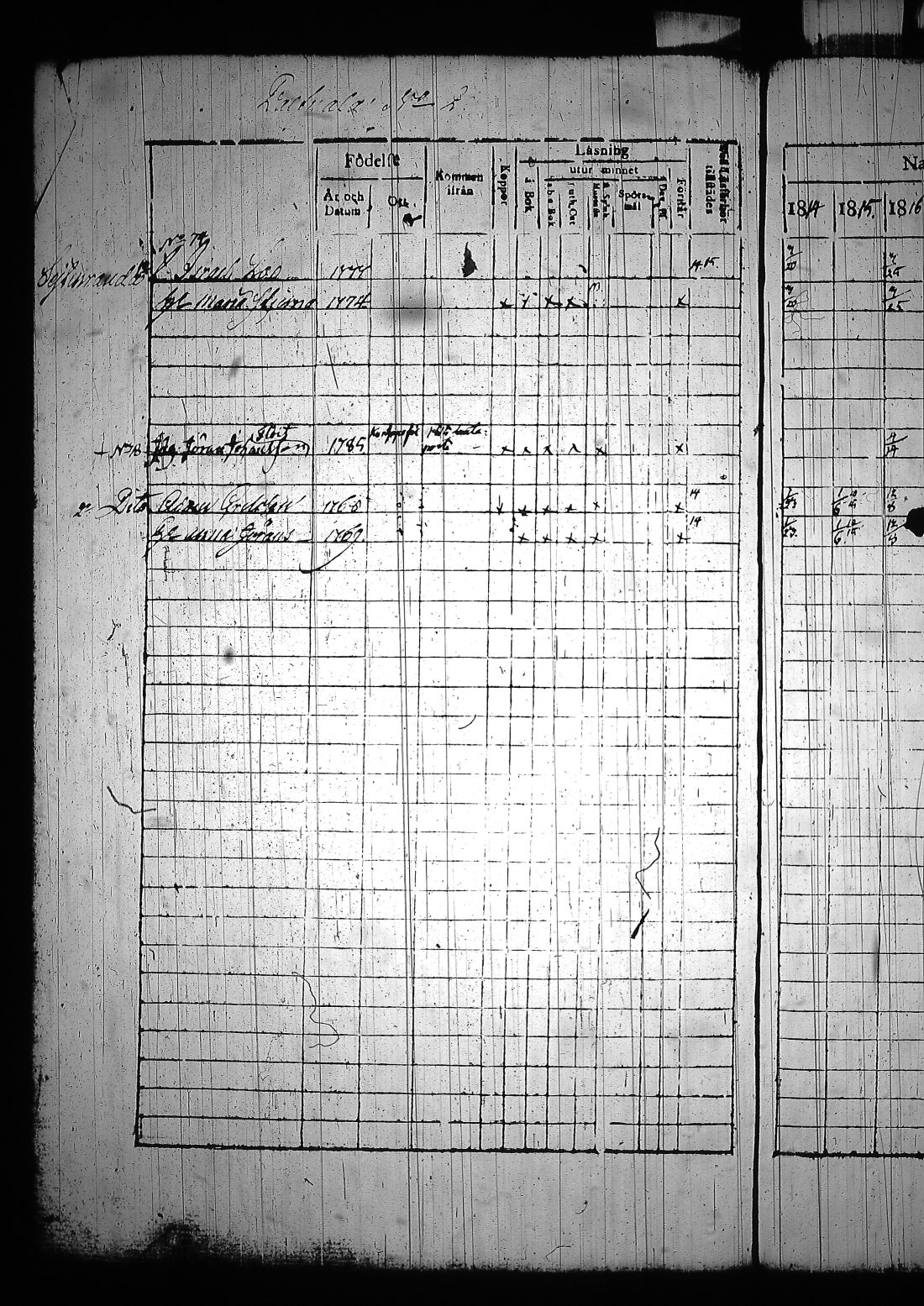 [ ../kirjat/Kirkonkirjat/sysma/rippikirja_1814-1821_tk843-844/kuvat/404.jpg ]