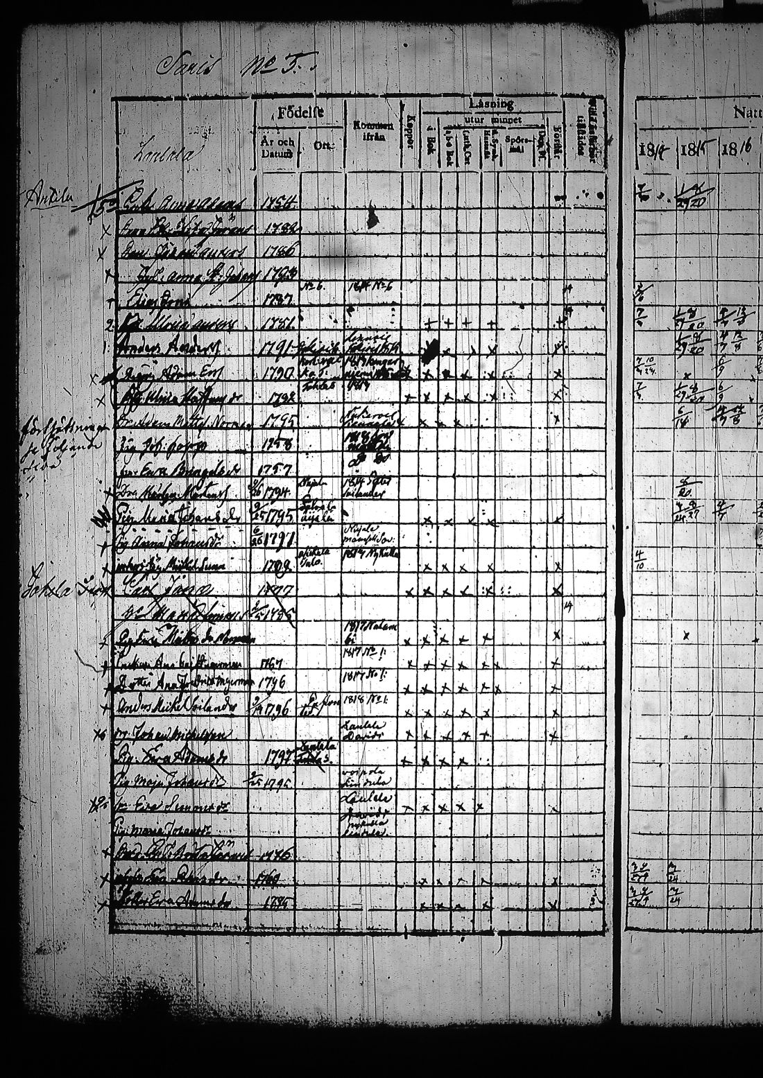 [ ../kirjat/Kirkonkirjat/sysma/rippikirja_1814-1821_tk843-844/kuvat/472.jpg ]