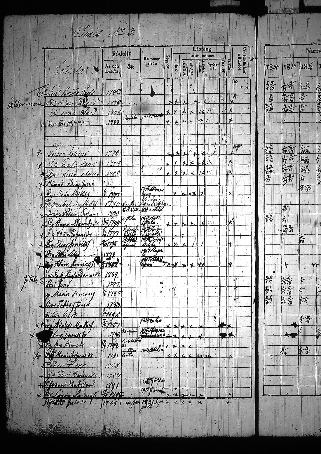 [ ../kirjat/Kirkonkirjat/sysma/rippikirja_1814-1821_tk843-844/kuvat/476.jpg ]