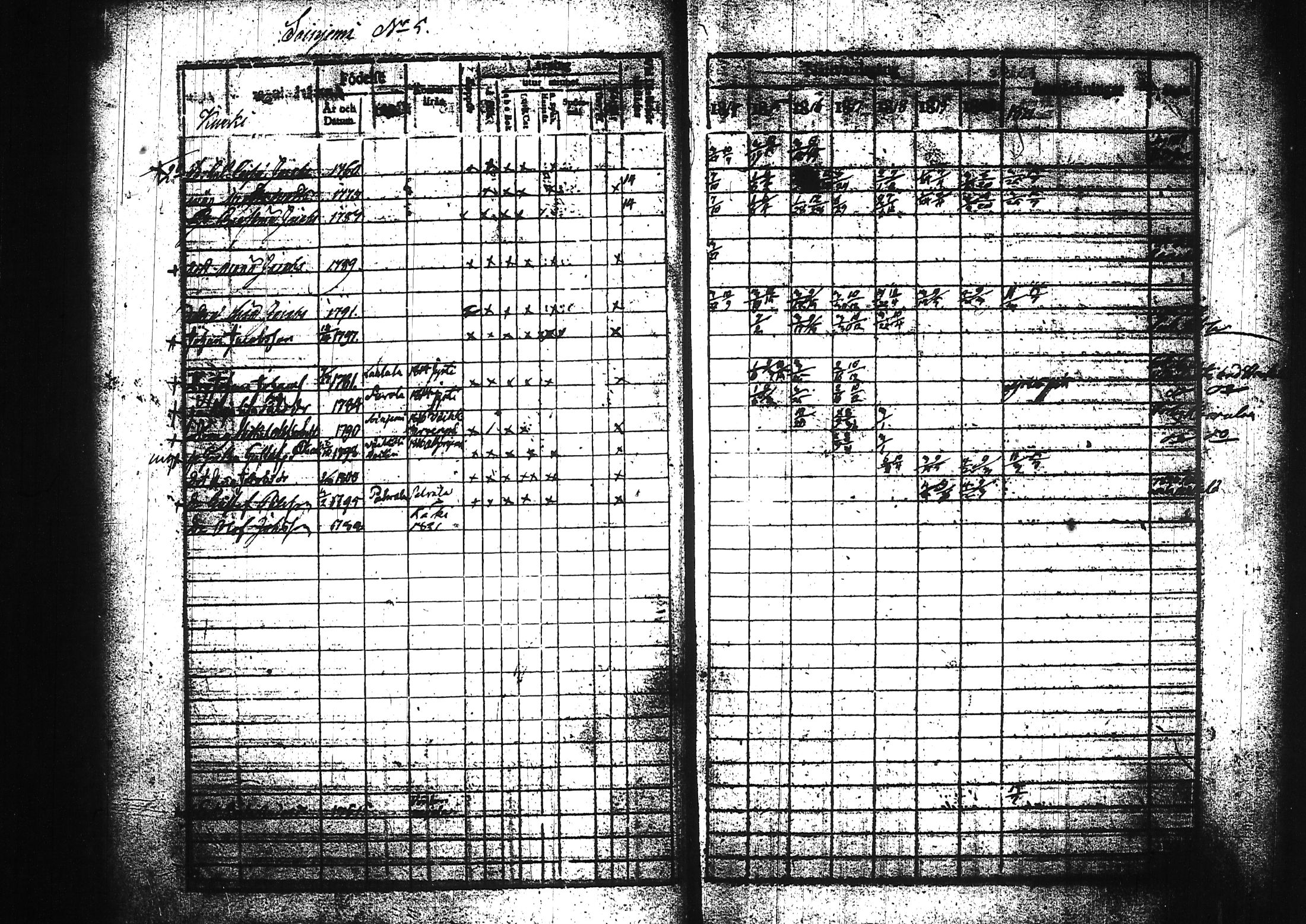 [ ../kirjat/Kirkonkirjat/sysma/rippikirja_1814-1821_tk843-844/kuvat/697.jpg ]