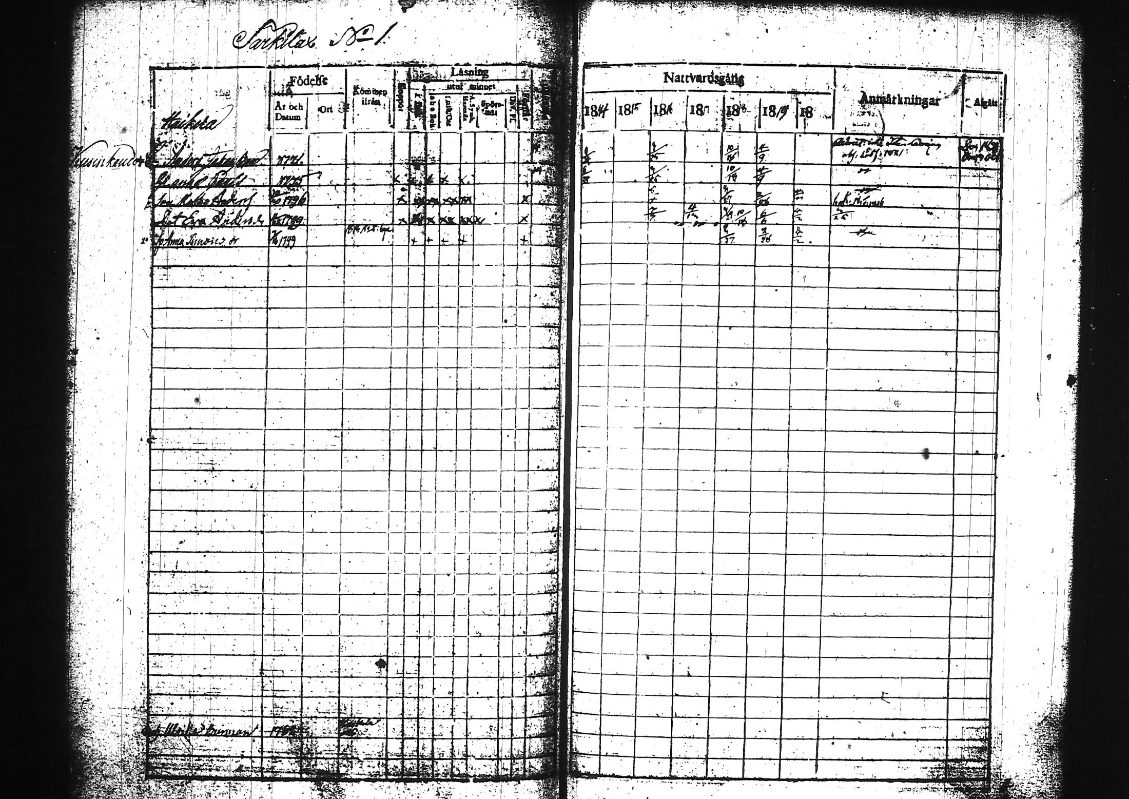 [ ../kirjat/Kirkonkirjat/sysma/rippikirja_1814-1821_tk843-844/kuvat/755.jpg ]