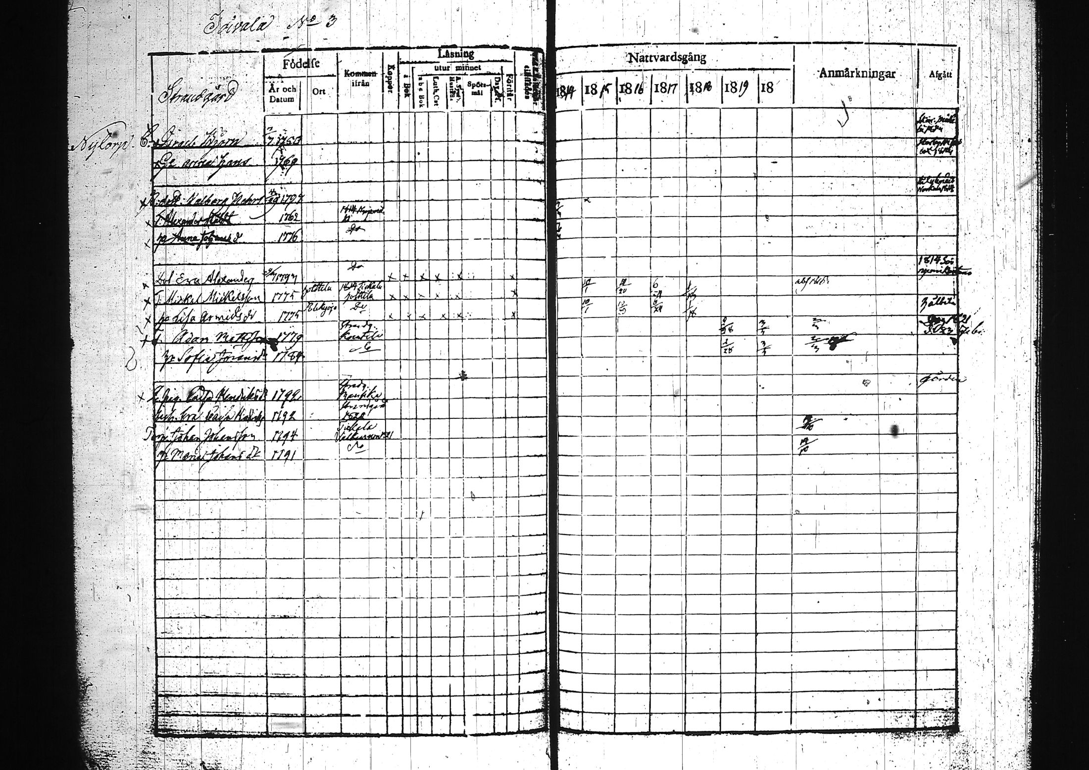 [ ../kirjat/Kirkonkirjat/sysma/rippikirja_1814-1821_tk843-844/kuvat/799.jpg ]