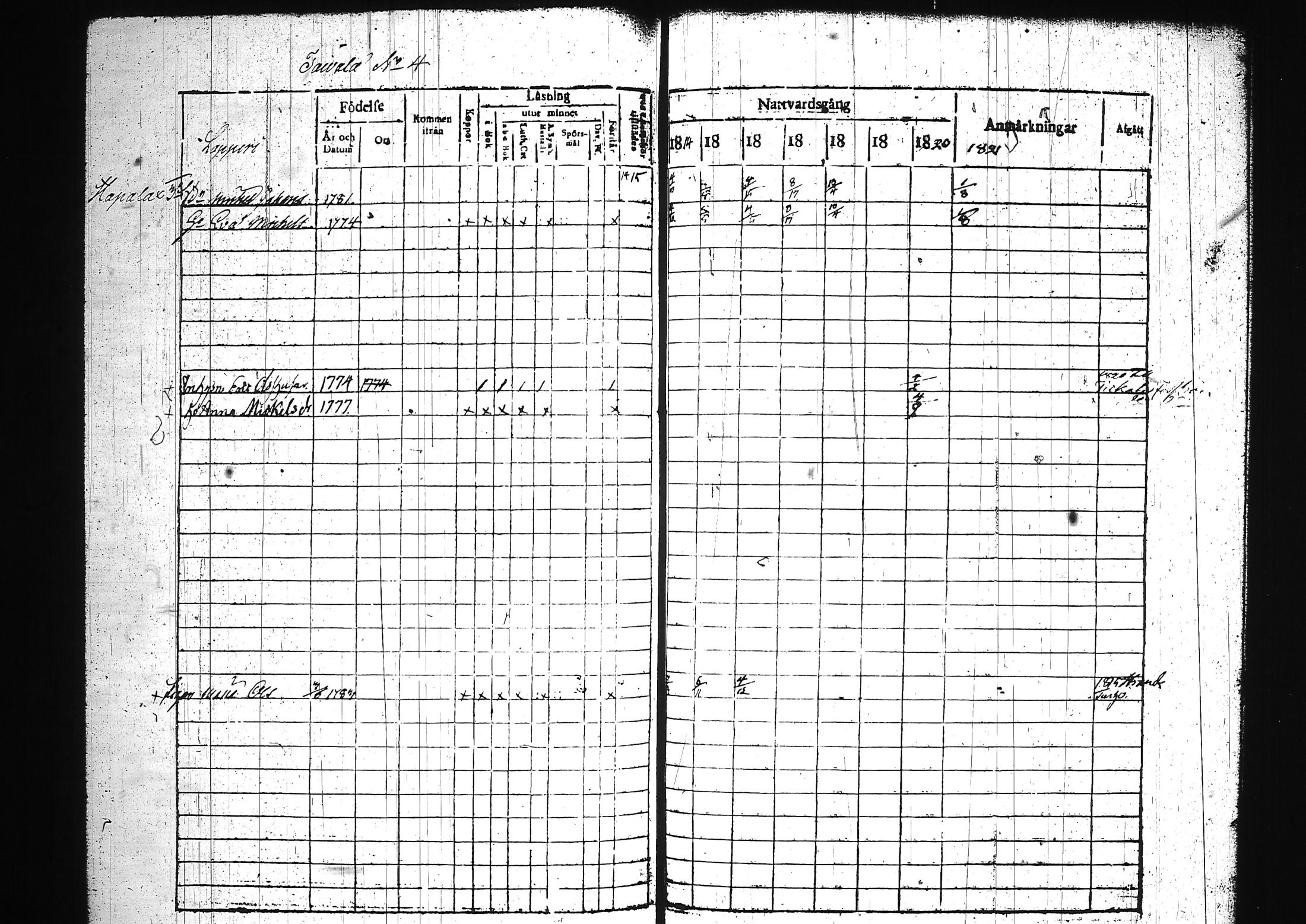[ ../kirjat/Kirkonkirjat/sysma/rippikirja_1814-1821_tk843-844/kuvat/813.jpg ]