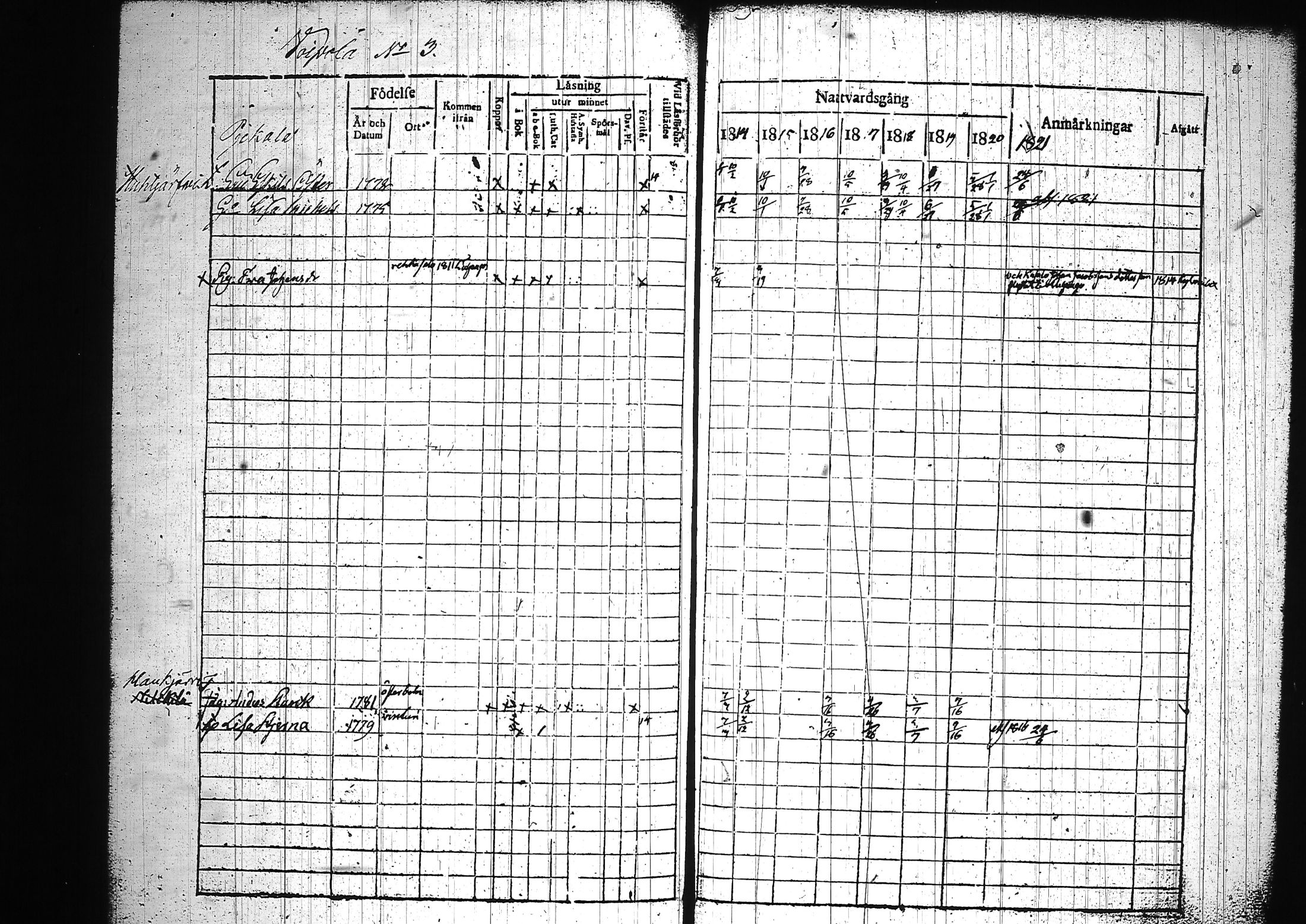 [ ../kirjat/Kirkonkirjat/sysma/rippikirja_1814-1821_tk843-844/kuvat/892.jpg ]