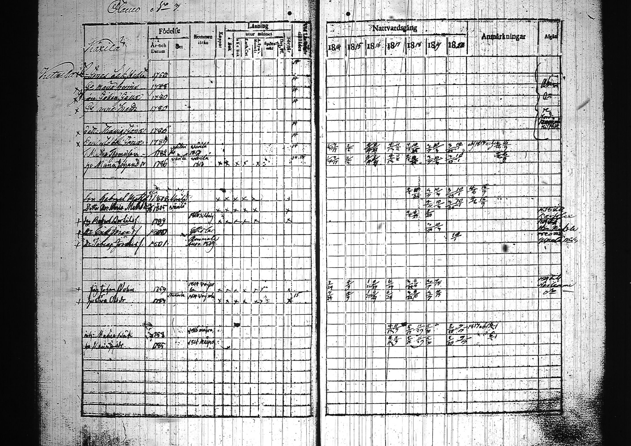 [ ../kirjat/Kirkonkirjat/sysma/rippikirja_1814-1821_tk843-844/kuvat/943.jpg ]