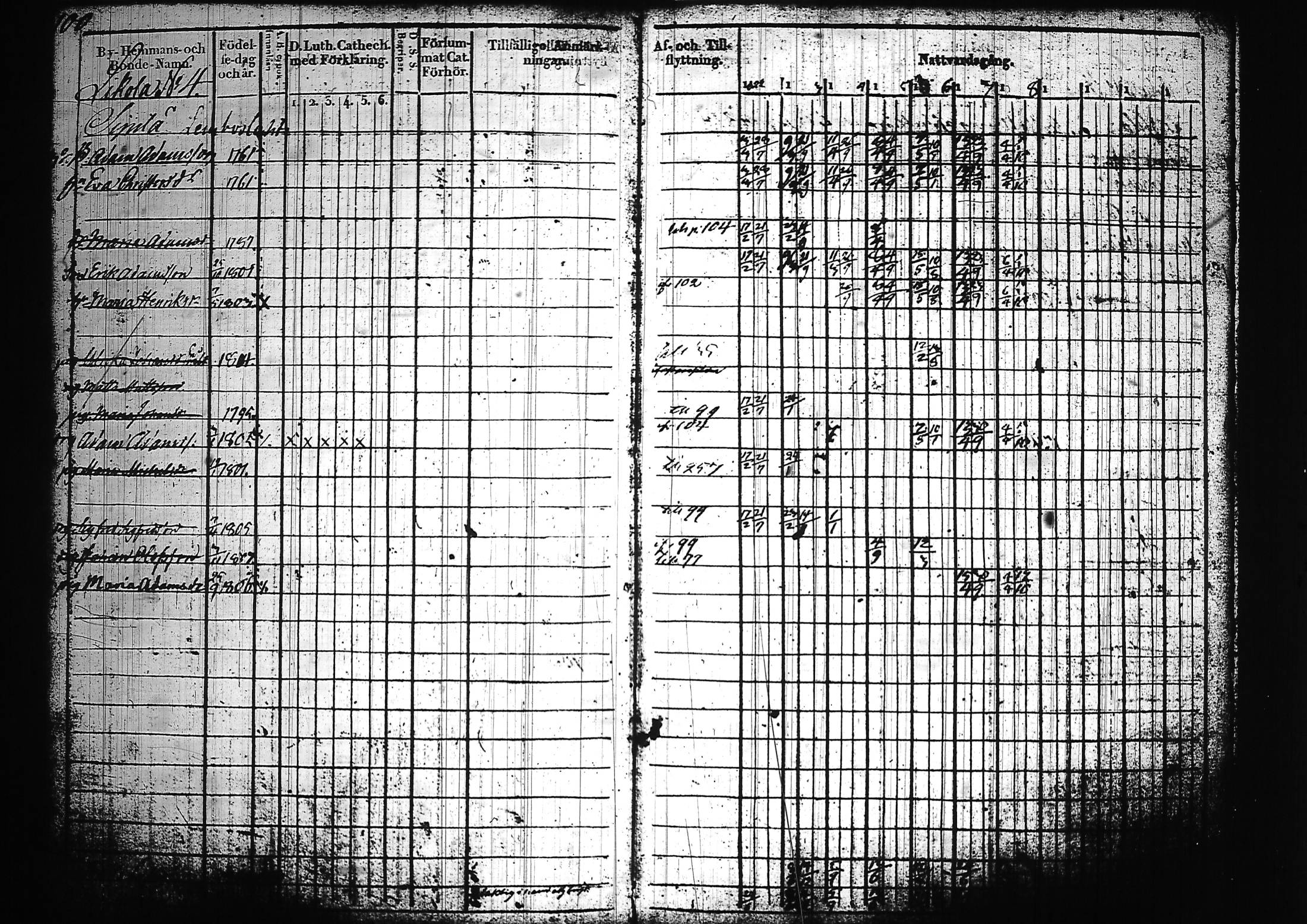 [ kuvat/105.jpg ]