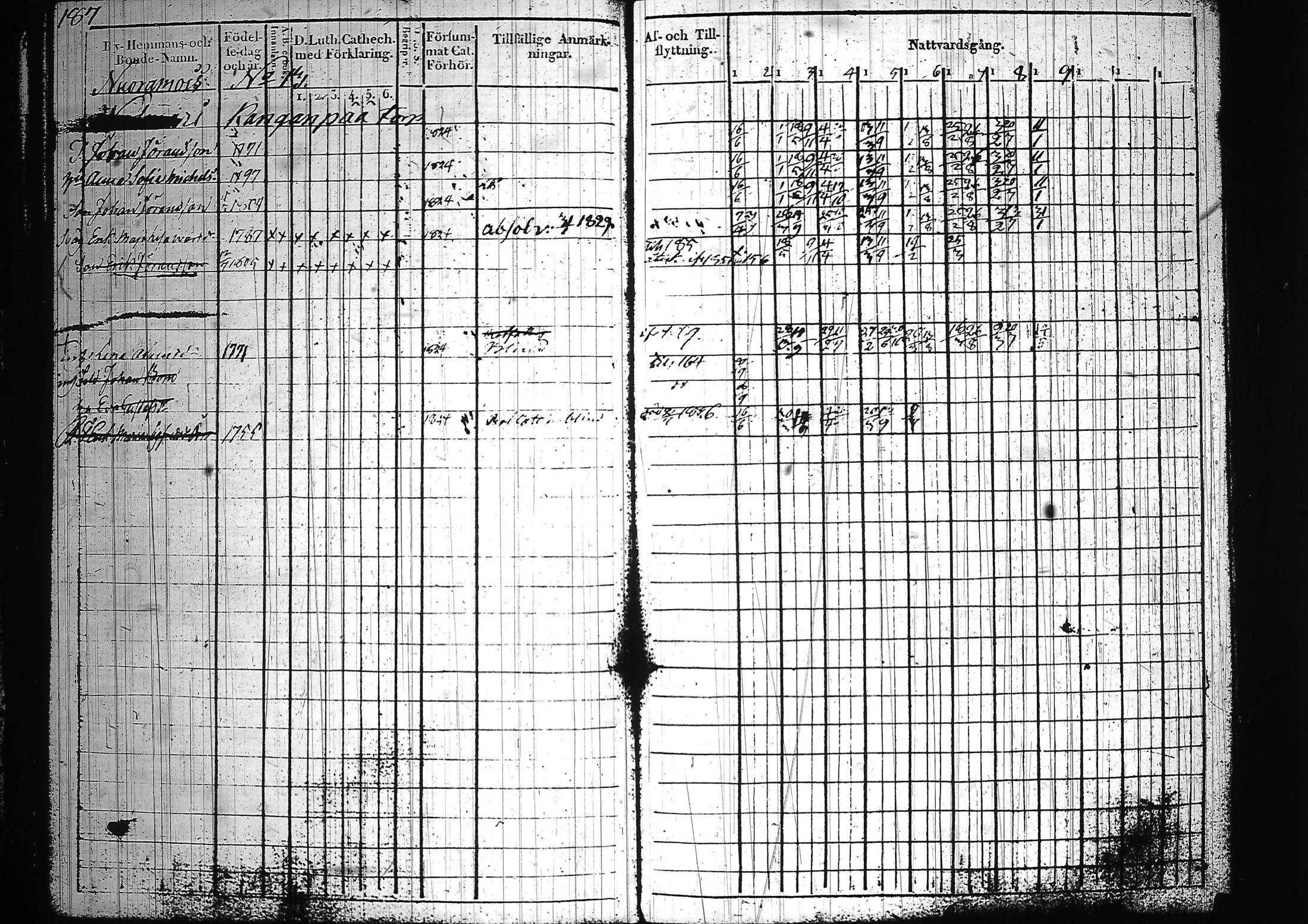[ kuvat/193.jpg ]