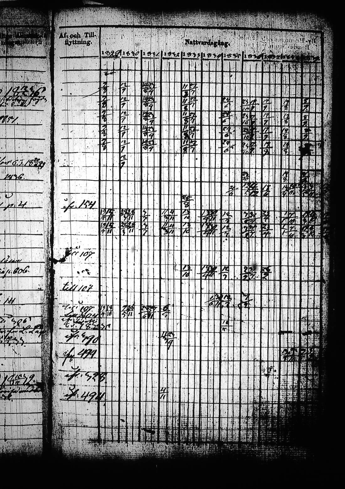 [ kuvat/190.jpg ]