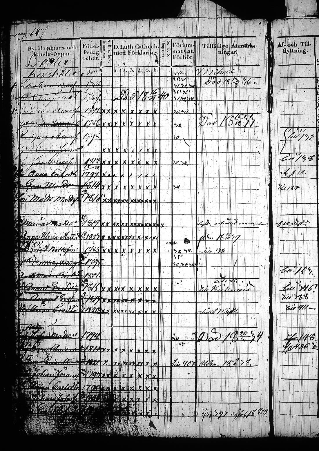 [ kuvat/275.jpg ]