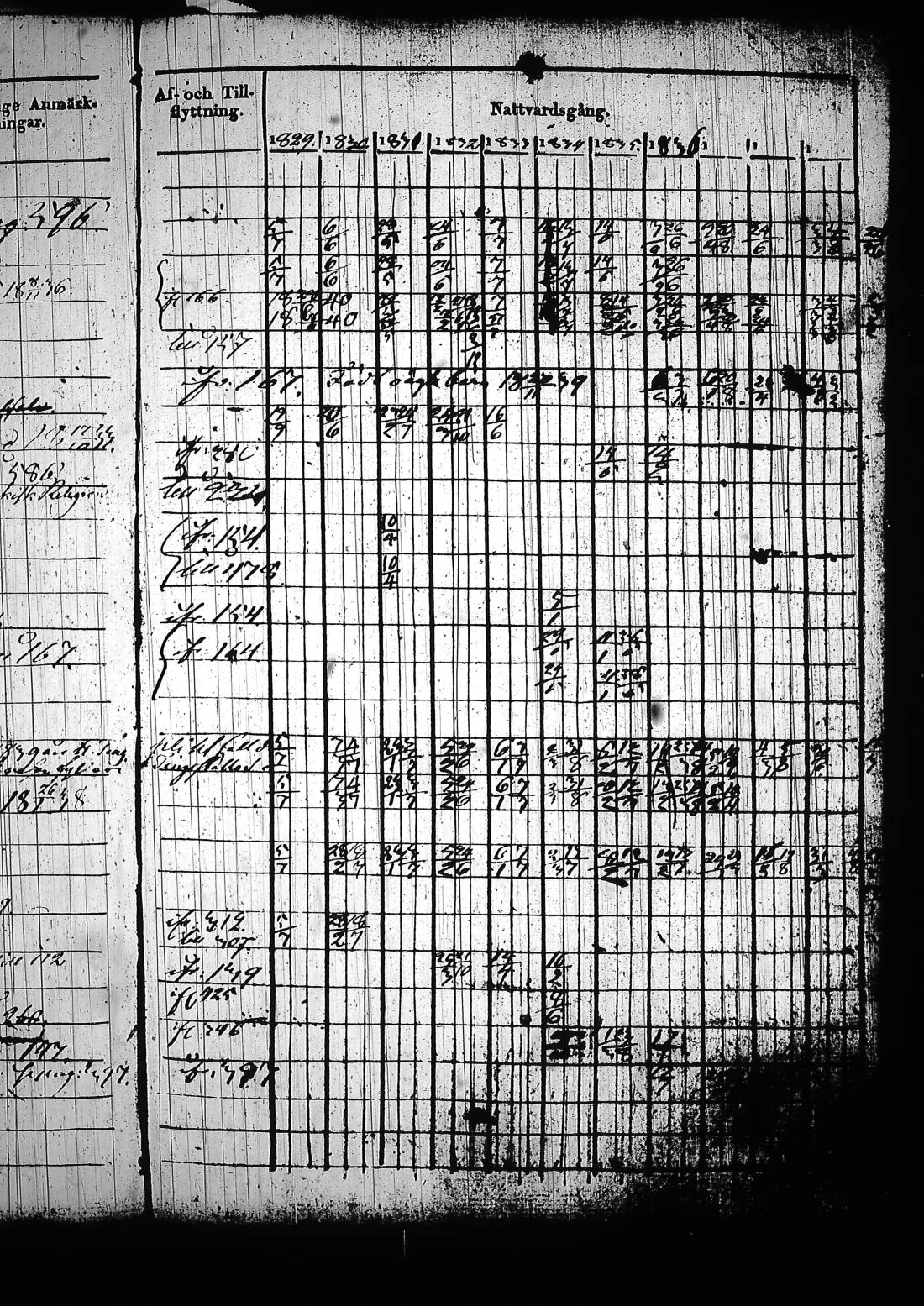 [ kuvat/294.jpg ]
