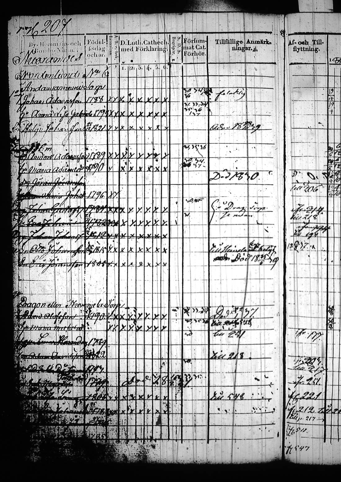 [ ../kirjat/Kirkonkirjat/sysma/rippikirja_1829-1839_tk845/kuvat/395.jpg ]