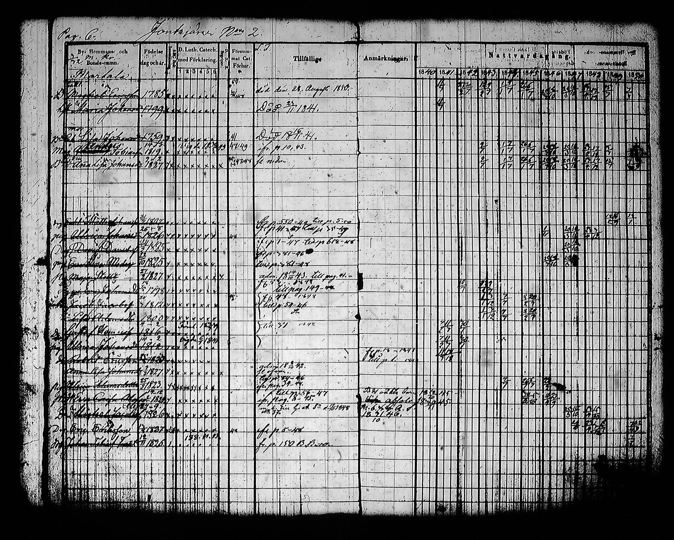 [ ../kirjat/Kirkonkirjat/sysma/rippikirja_1840-1850_tk845-846/kuvat/10.jpg ]
