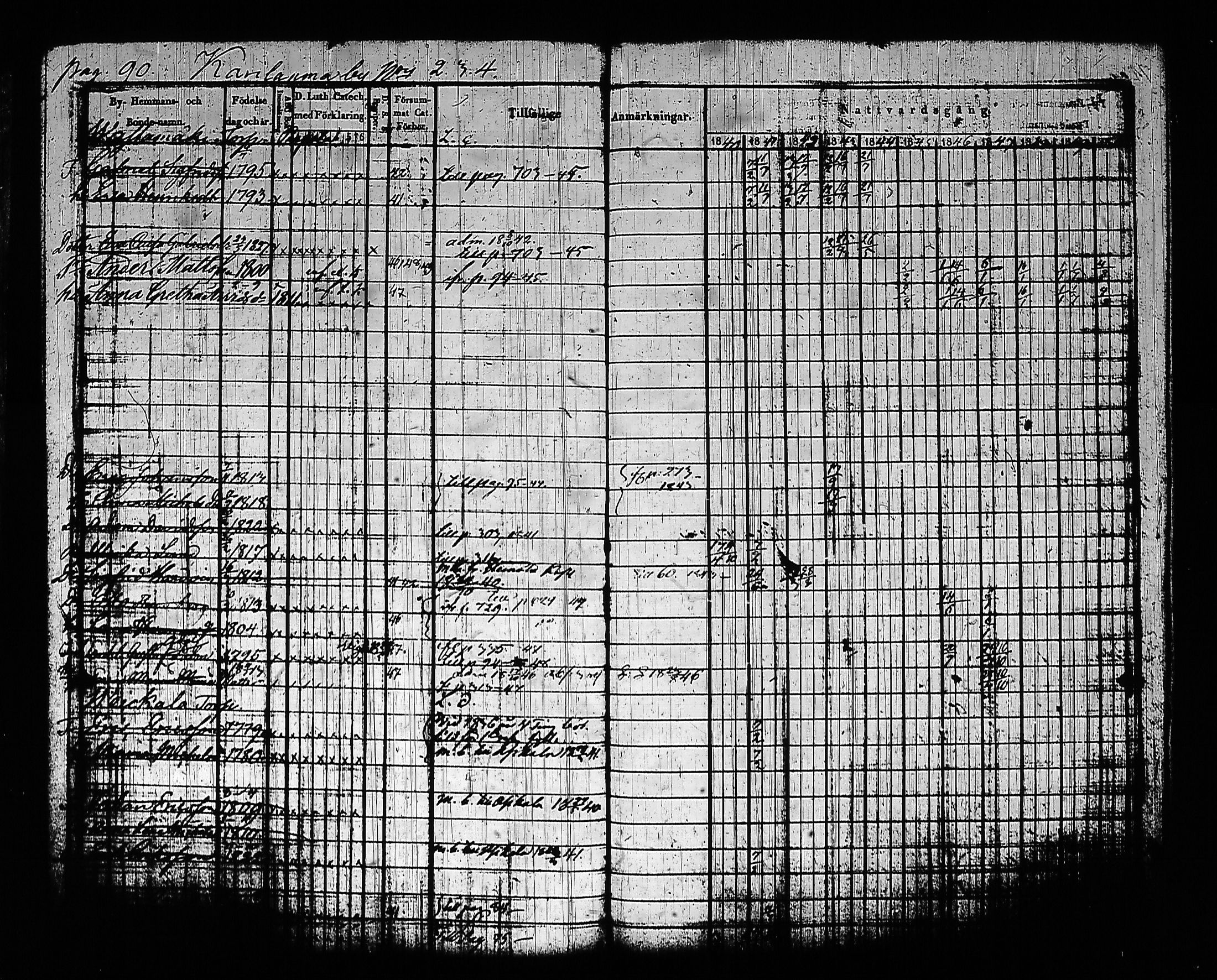 [ ../kirjat/Kirkonkirjat/sysma/rippikirja_1840-1850_tk845-846/kuvat/100.jpg ]