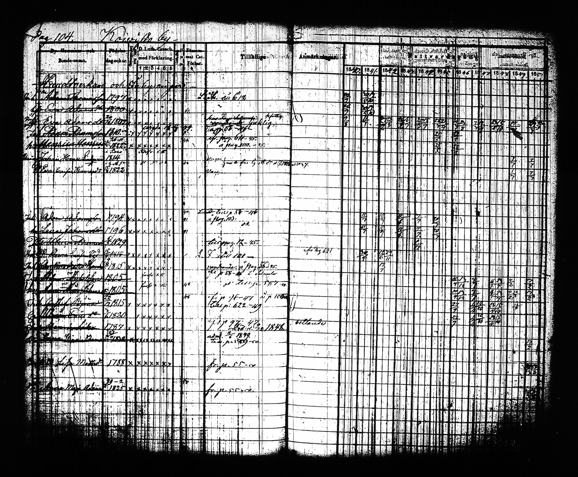 [ ../kirjat/Kirkonkirjat/sysma/rippikirja_1840-1850_tk845-846/kuvat/114.jpg ]