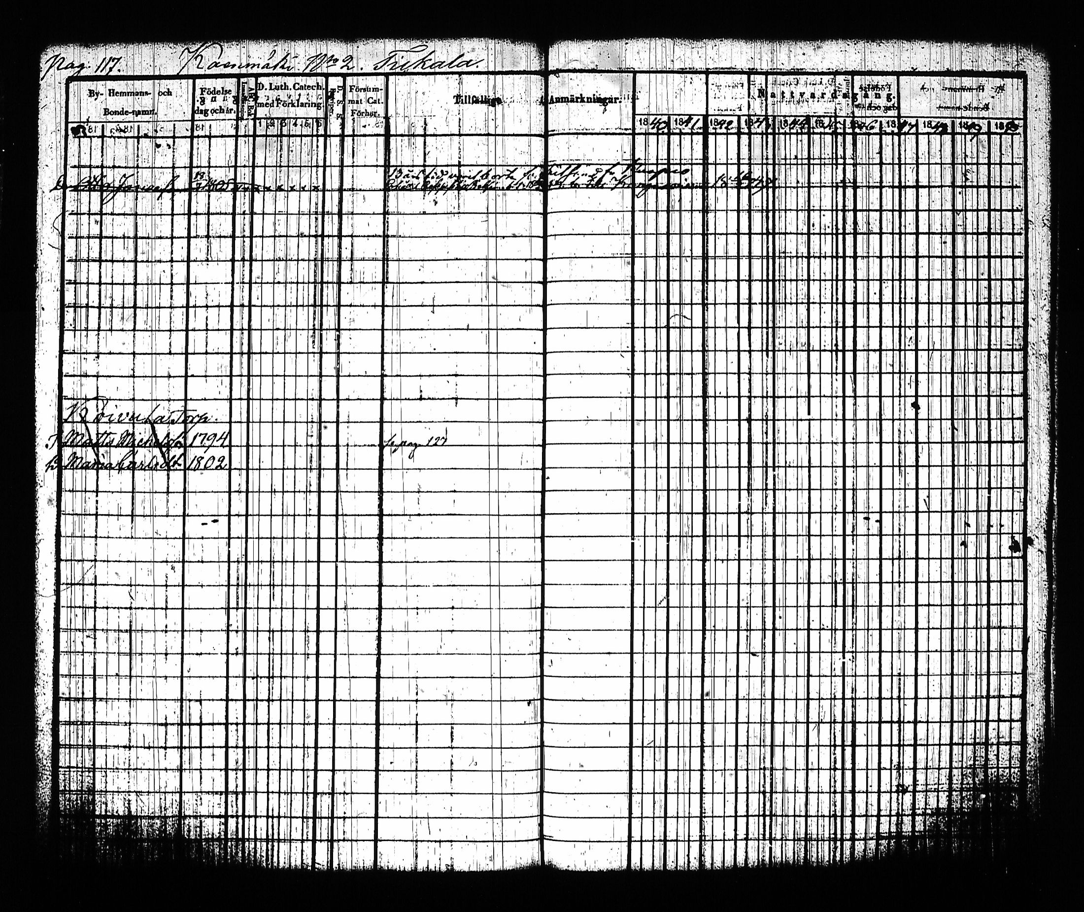 [ ../kirjat/Kirkonkirjat/sysma/rippikirja_1840-1850_tk845-846/kuvat/127.jpg ]