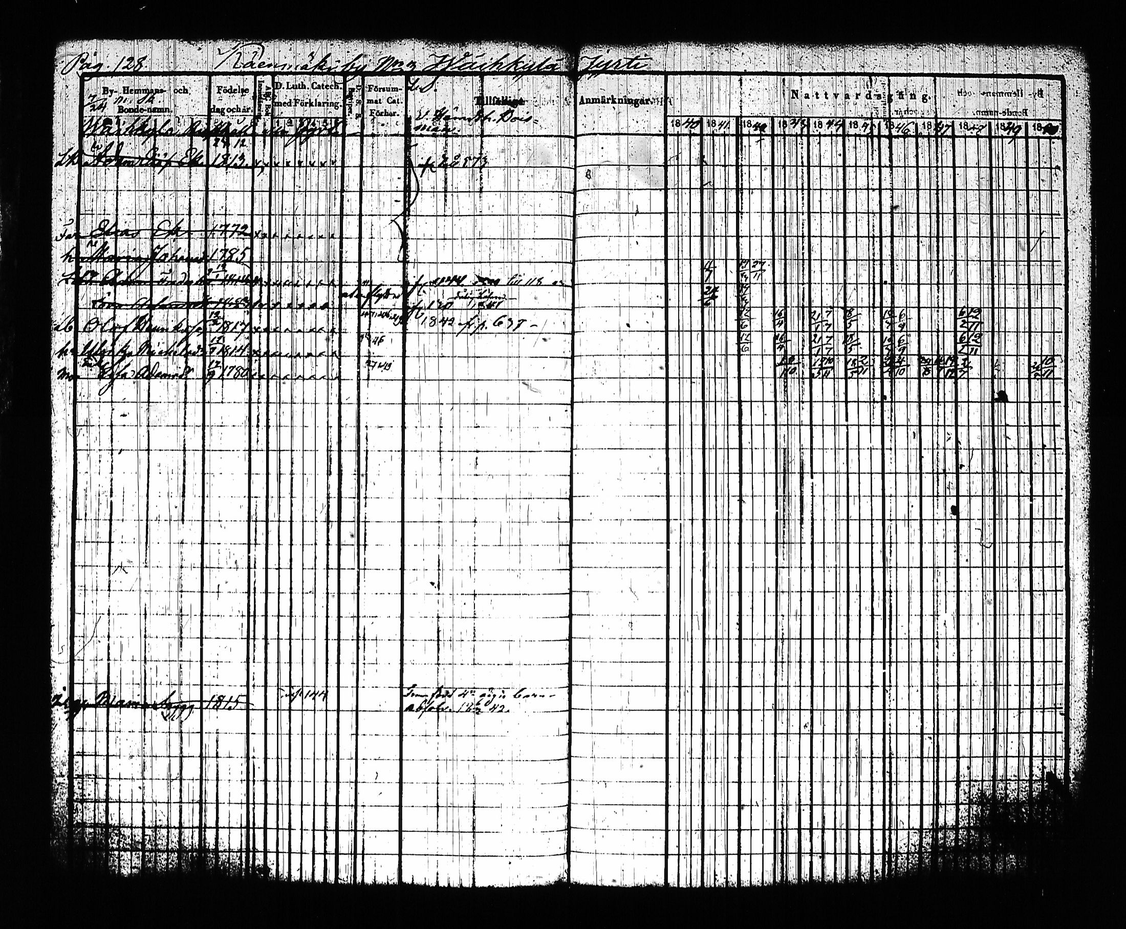 [ ../kirjat/Kirkonkirjat/sysma/rippikirja_1840-1850_tk845-846/kuvat/138.jpg ]