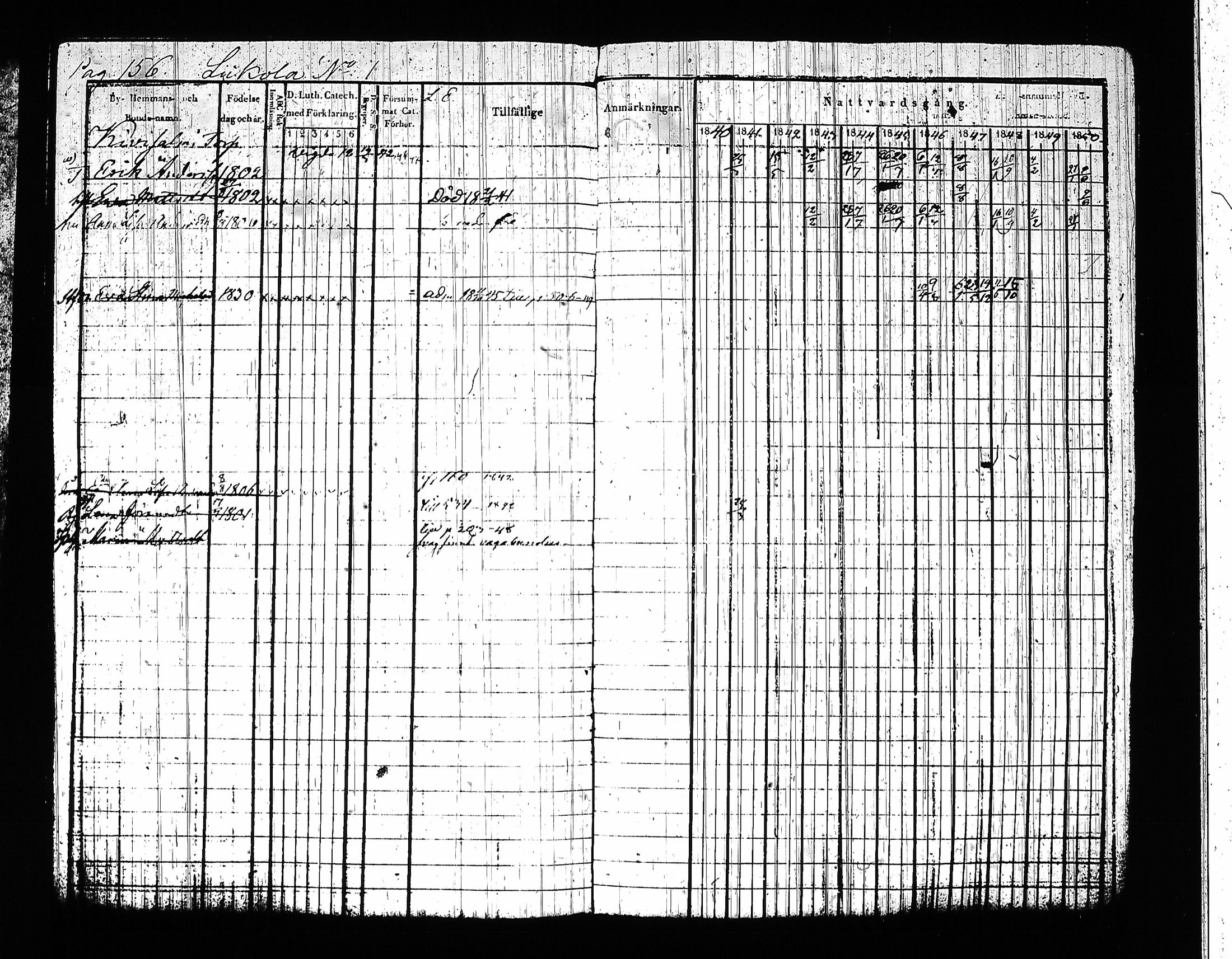 [ ../kirjat/Kirkonkirjat/sysma/rippikirja_1840-1850_tk845-846/kuvat/166.jpg ]