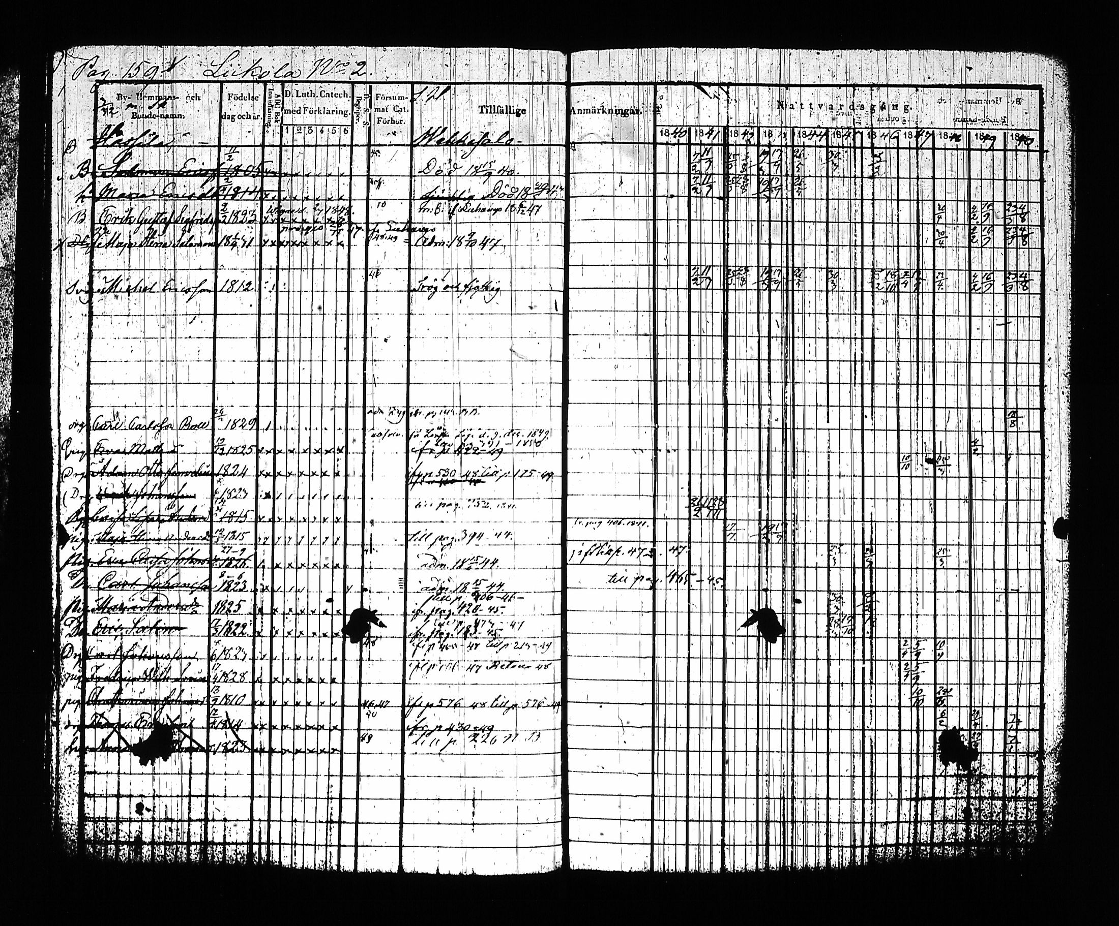 [ ../kirjat/Kirkonkirjat/sysma/rippikirja_1840-1850_tk845-846/kuvat/169.jpg ]