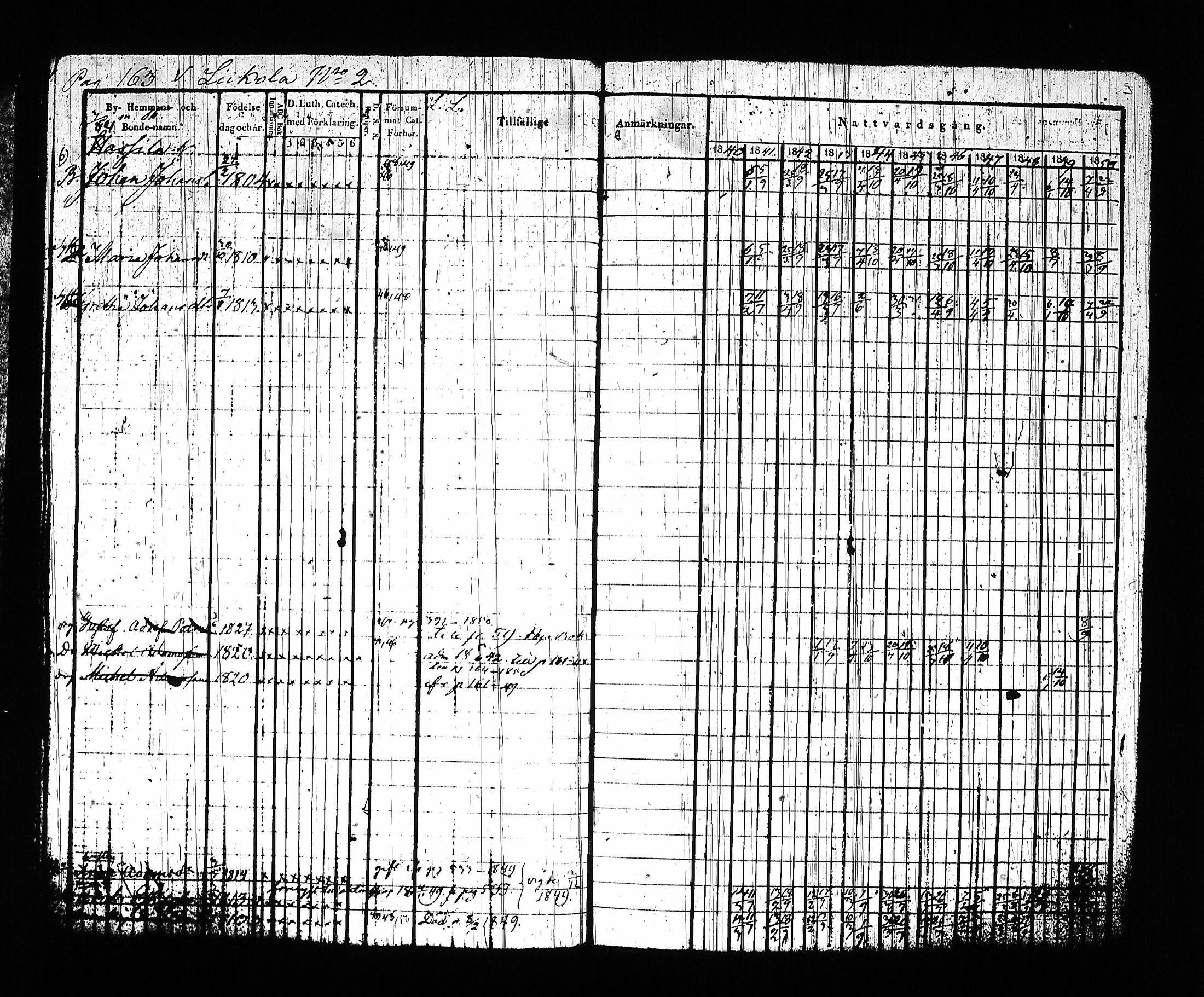 [ ../kirjat/Kirkonkirjat/sysma/rippikirja_1840-1850_tk845-846/kuvat/173.jpg ]