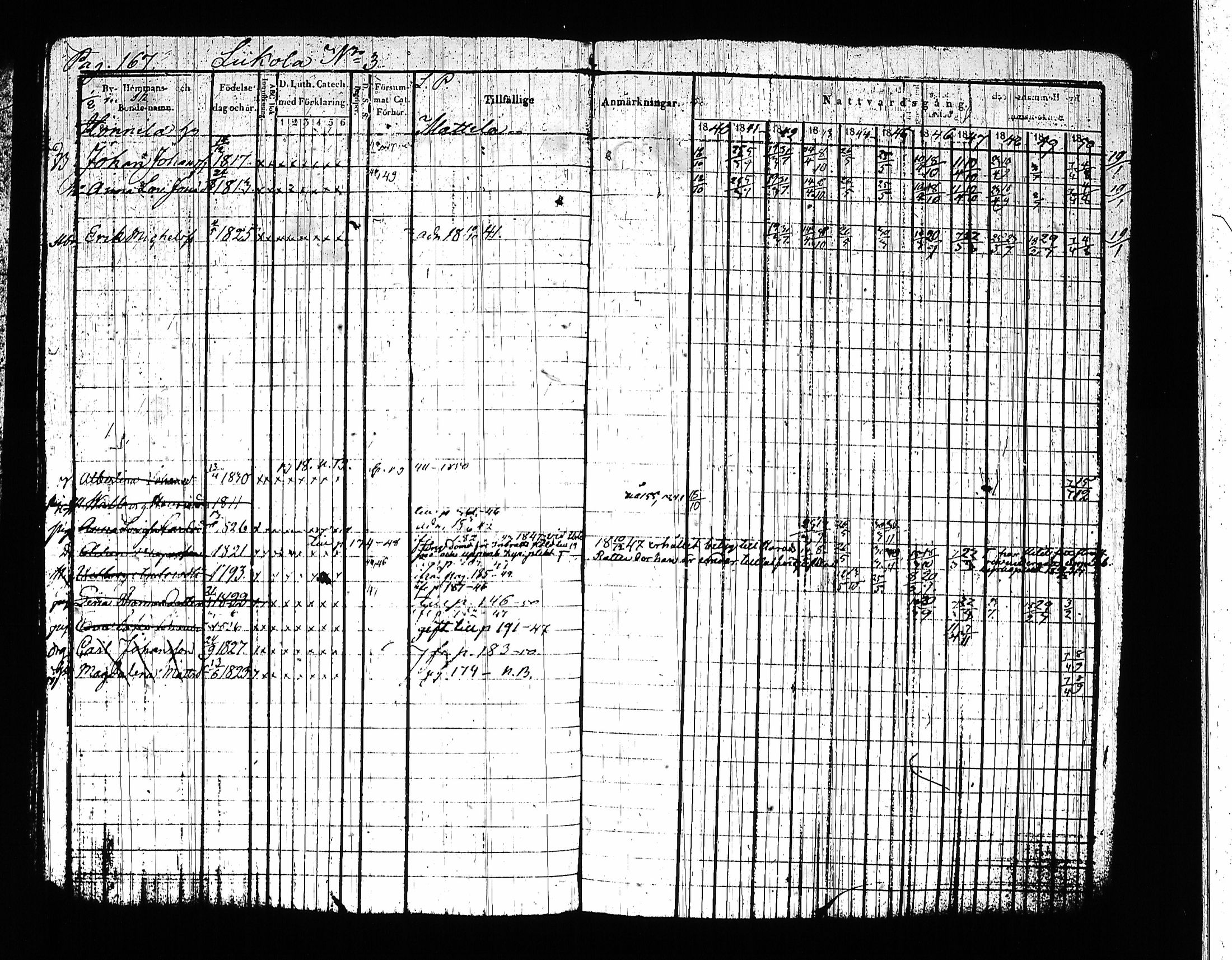 [ ../kirjat/Kirkonkirjat/sysma/rippikirja_1840-1850_tk845-846/kuvat/177.jpg ]