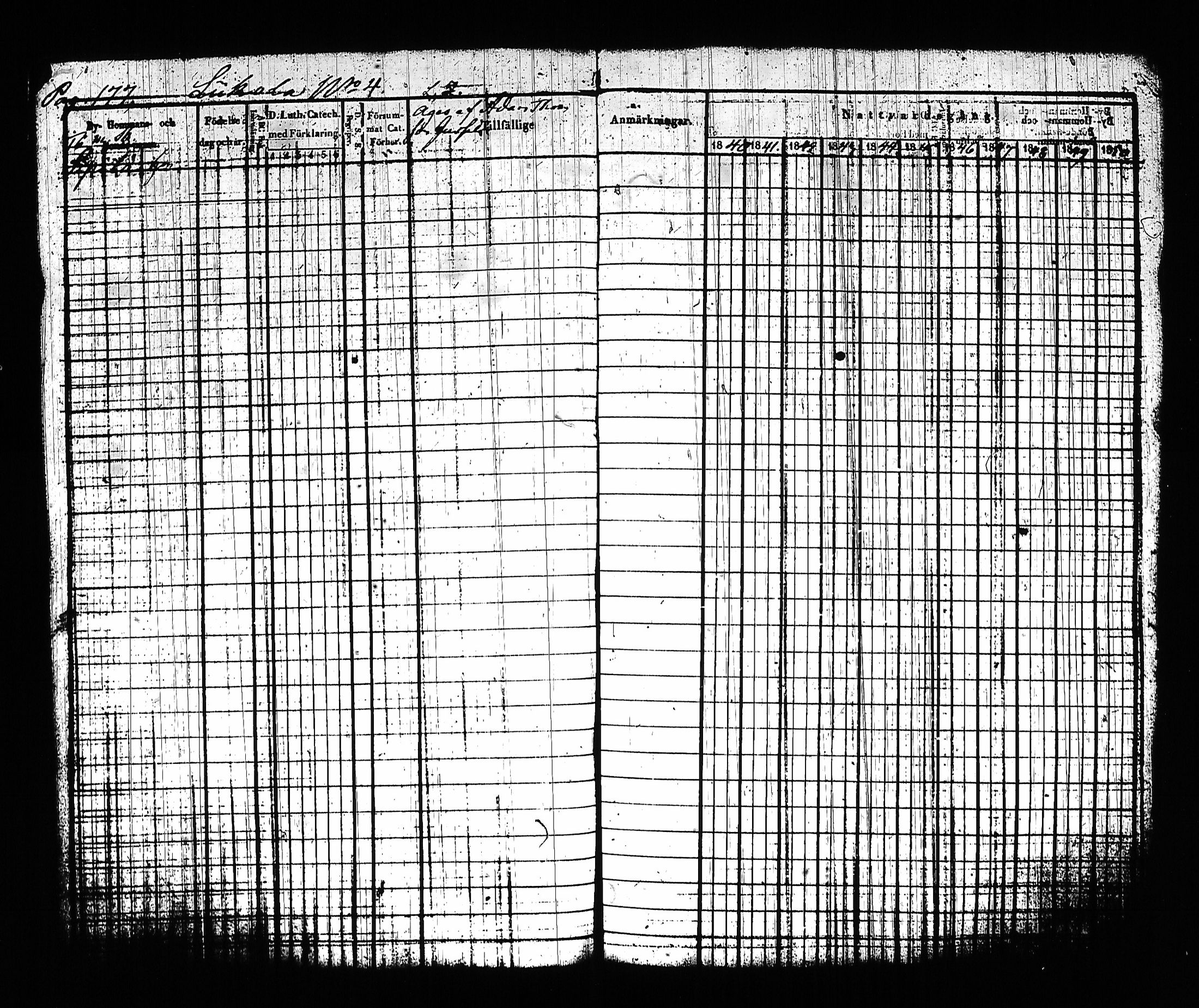 [ ../kirjat/Kirkonkirjat/sysma/rippikirja_1840-1850_tk845-846/kuvat/187.jpg ]