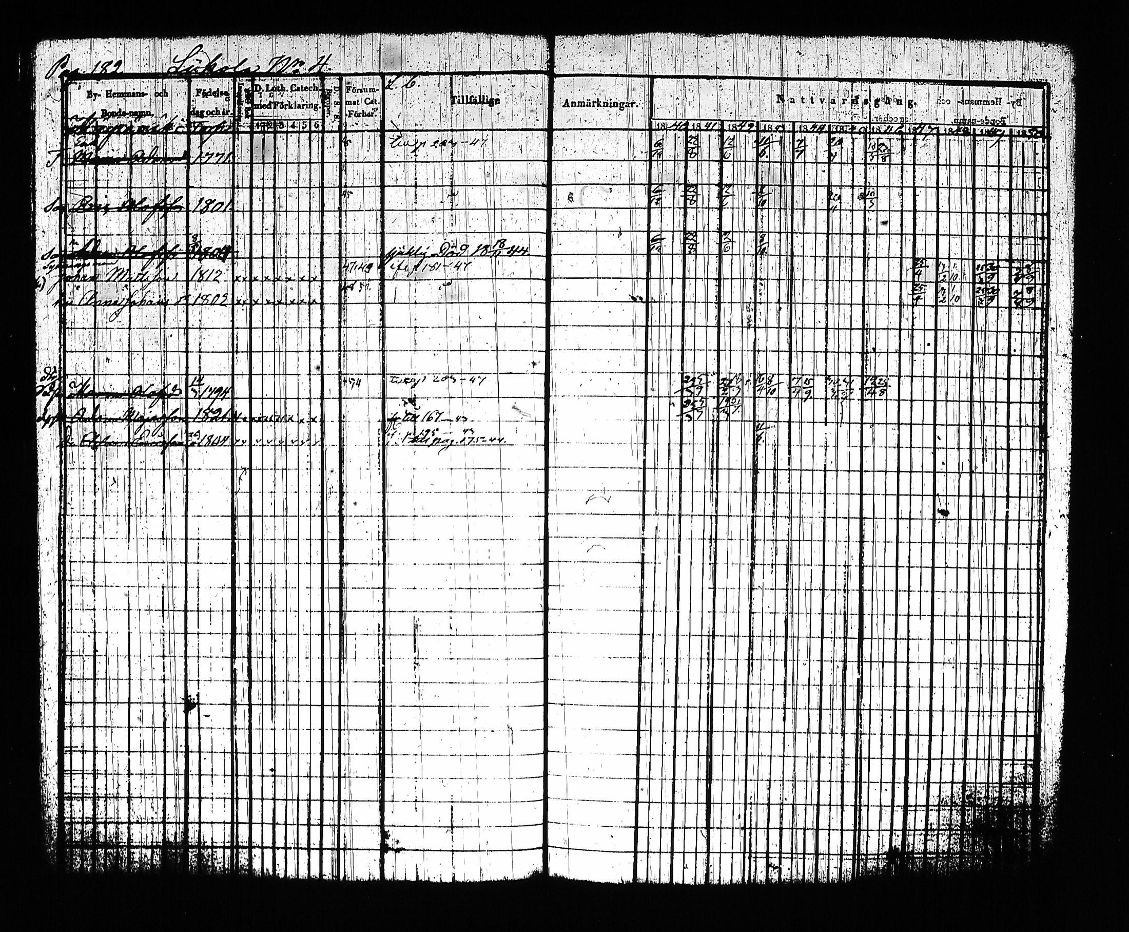 [ ../kirjat/Kirkonkirjat/sysma/rippikirja_1840-1850_tk845-846/kuvat/192.jpg ]