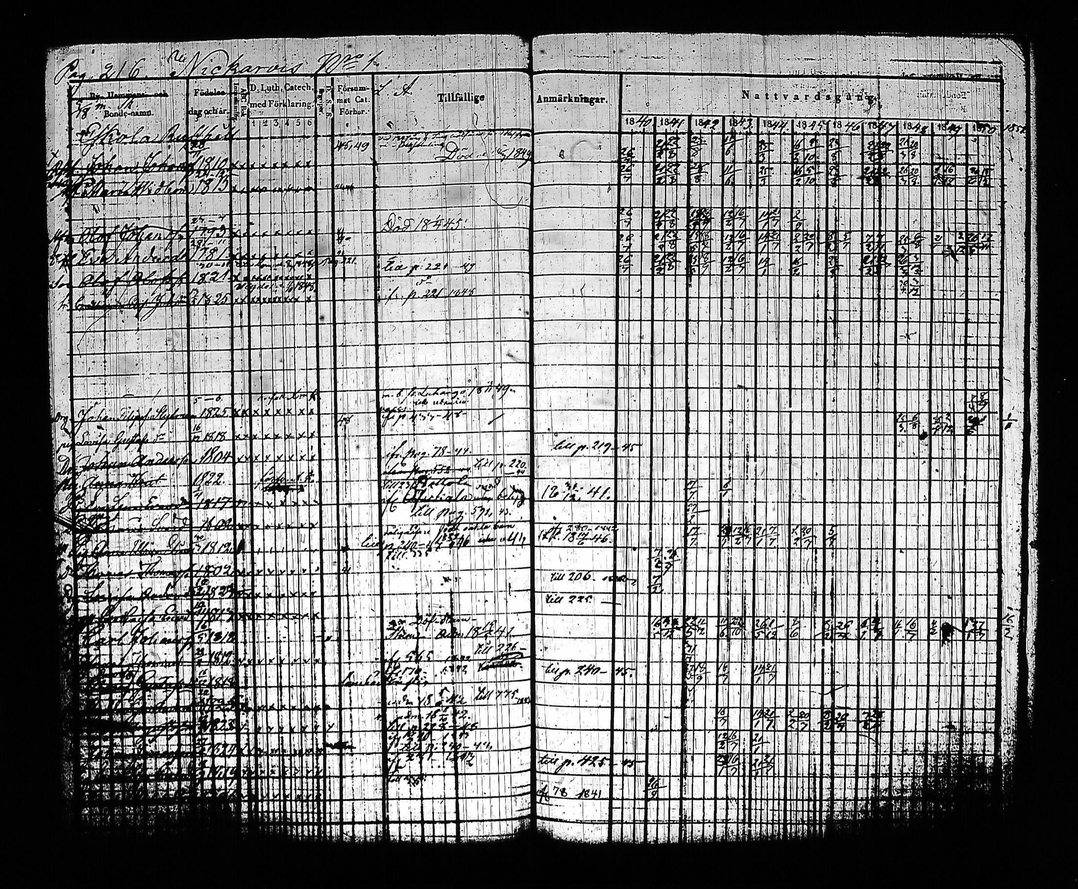 [ ../kirjat/Kirkonkirjat/sysma/rippikirja_1840-1850_tk845-846/kuvat/226.jpg ]