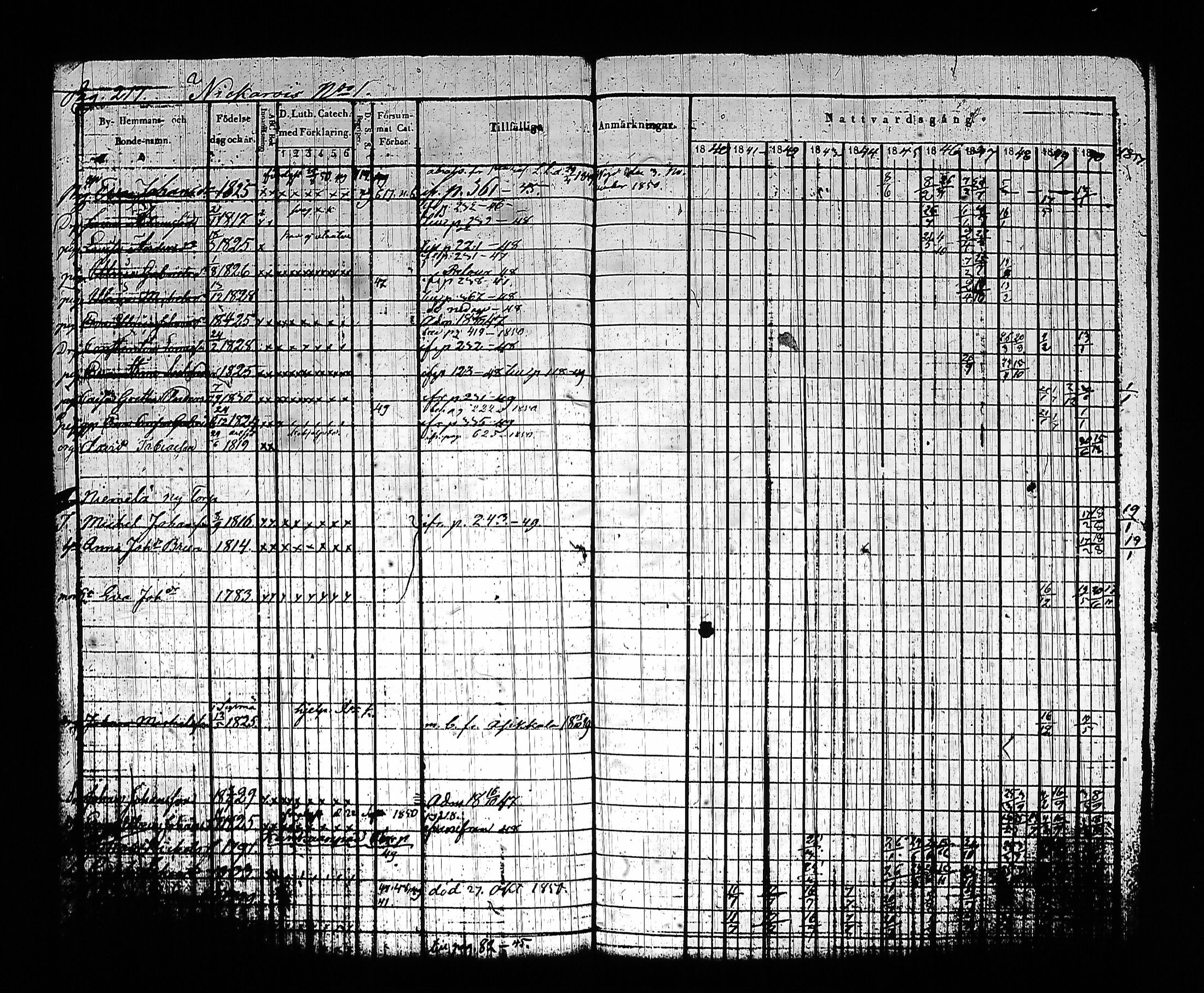 [ ../kirjat/Kirkonkirjat/sysma/rippikirja_1840-1850_tk845-846/kuvat/227.jpg ]