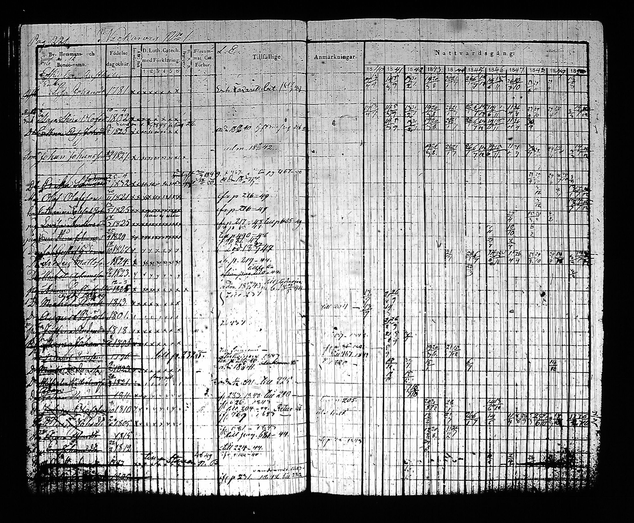[ ../kirjat/Kirkonkirjat/sysma/rippikirja_1840-1850_tk845-846/kuvat/231.jpg ]