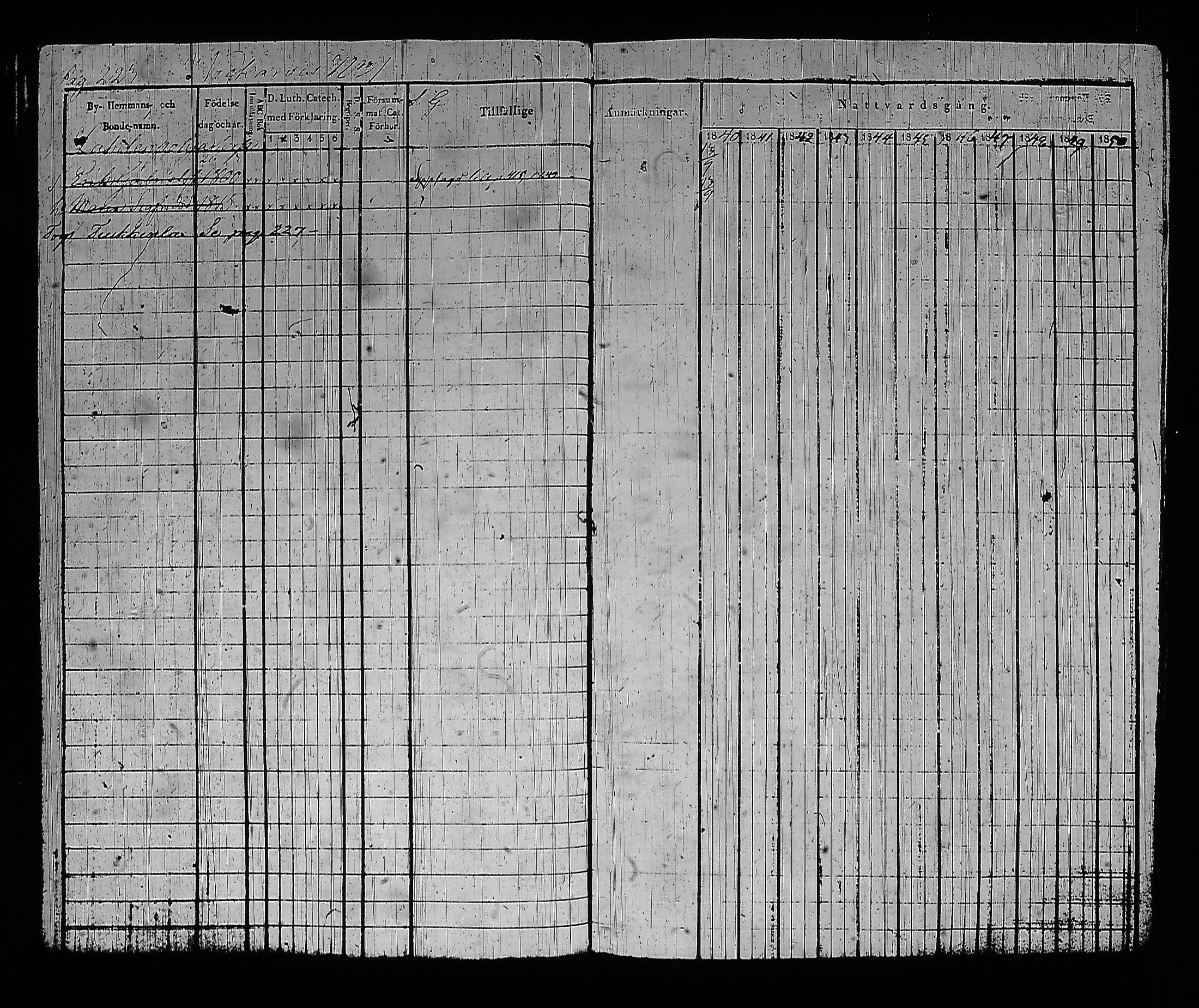 [ ../kirjat/Kirkonkirjat/sysma/rippikirja_1840-1850_tk845-846/kuvat/233.jpg ]