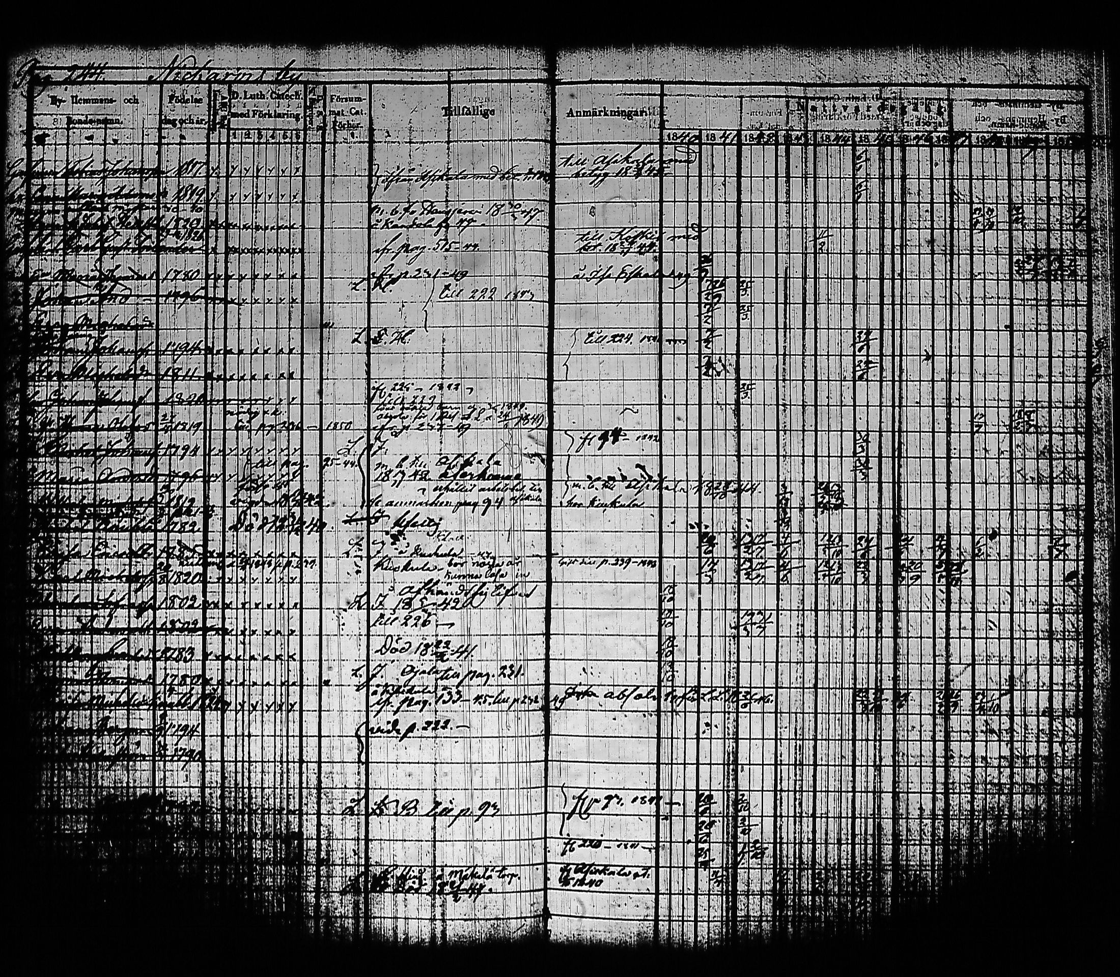 [ ../kirjat/Kirkonkirjat/sysma/rippikirja_1840-1850_tk845-846/kuvat/254.jpg ]