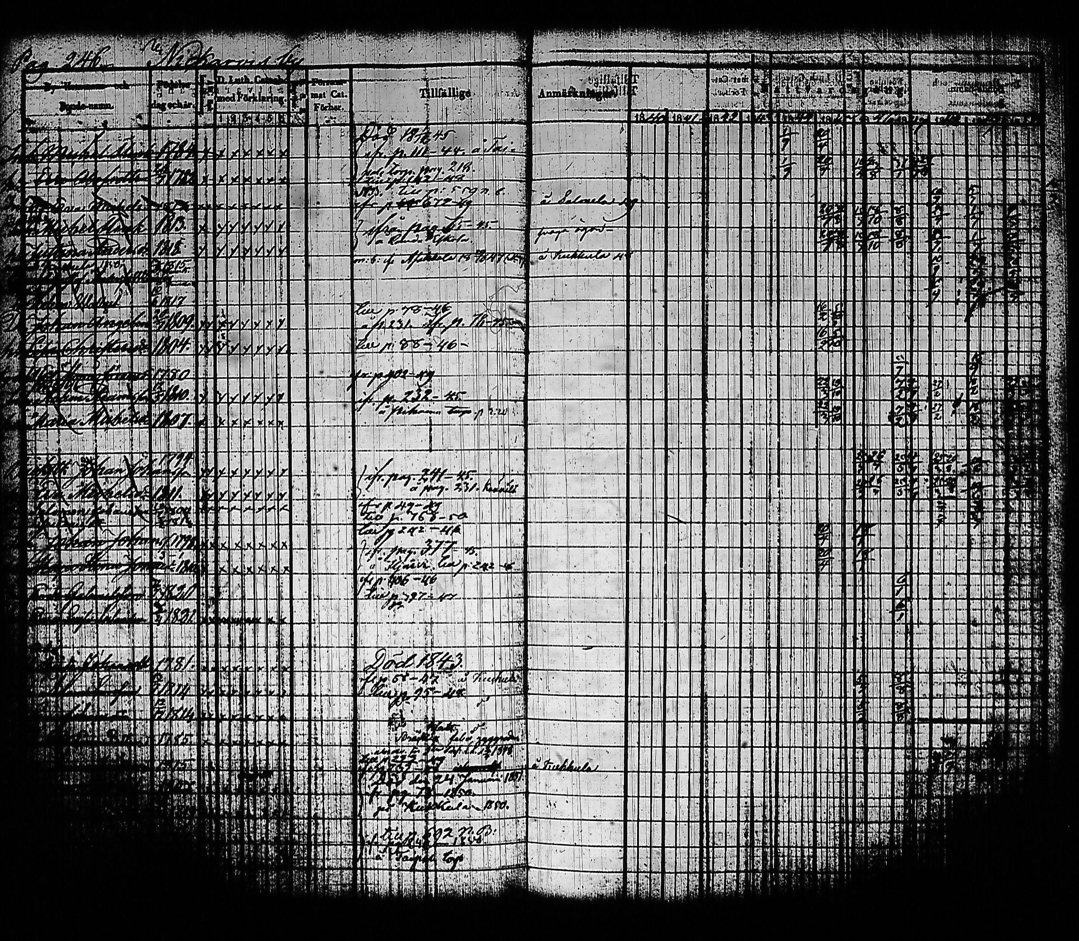 [ ../kirjat/Kirkonkirjat/sysma/rippikirja_1840-1850_tk845-846/kuvat/256.jpg ]