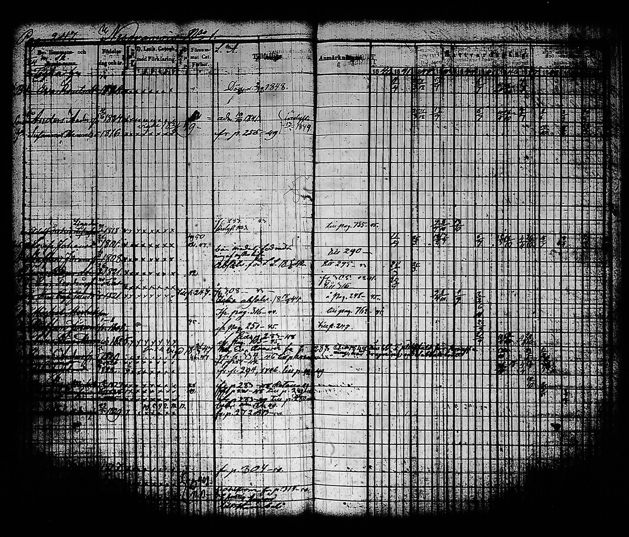 [ ../kirjat/Kirkonkirjat/sysma/rippikirja_1840-1850_tk845-846/kuvat/257.jpg ]