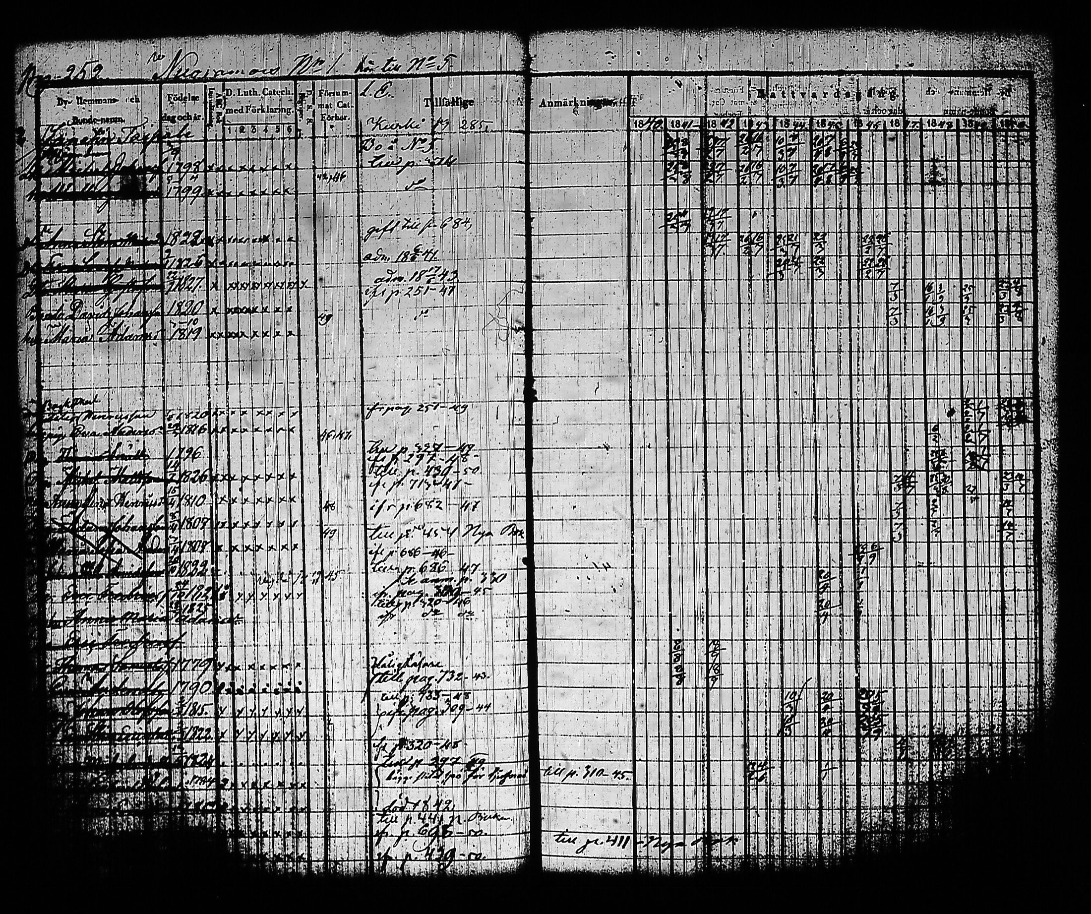[ ../kirjat/Kirkonkirjat/sysma/rippikirja_1840-1850_tk845-846/kuvat/262.jpg ]
