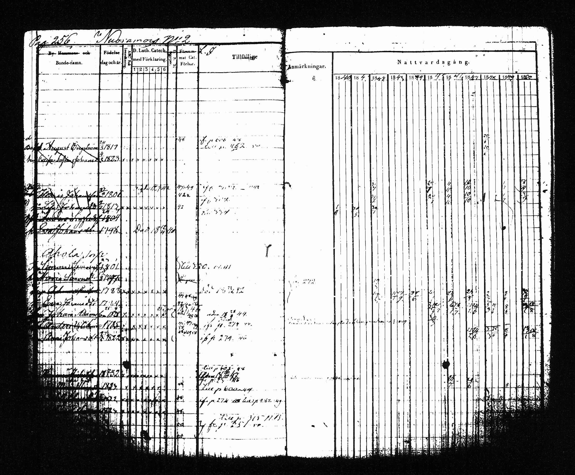 [ ../kirjat/Kirkonkirjat/sysma/rippikirja_1840-1850_tk845-846/kuvat/266.jpg ]