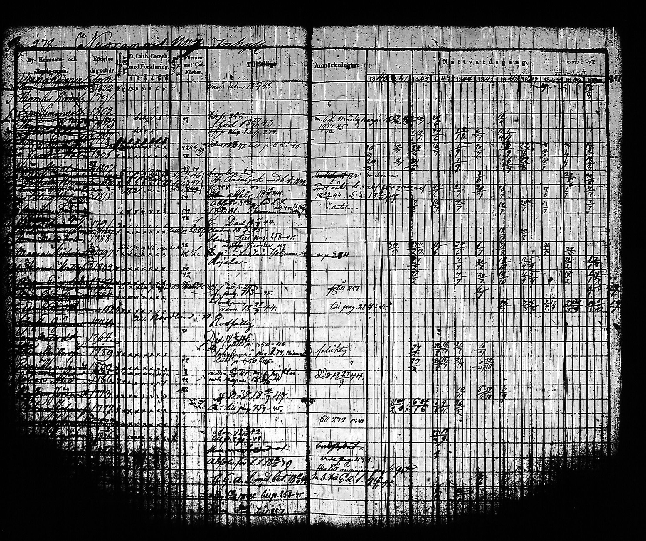 [ ../kirjat/Kirkonkirjat/sysma/rippikirja_1840-1850_tk845-846/kuvat/288.jpg ]