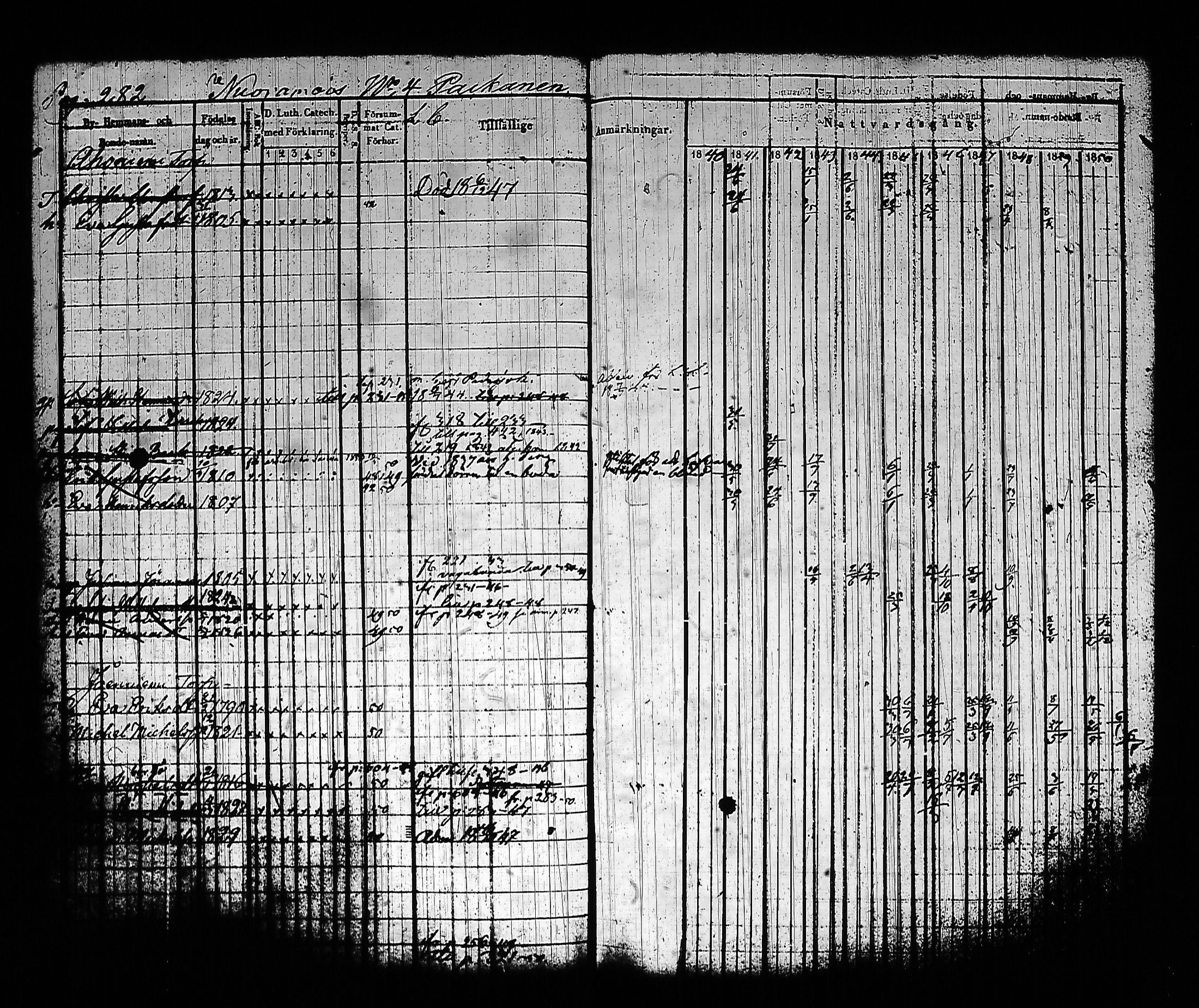 [ ../kirjat/Kirkonkirjat/sysma/rippikirja_1840-1850_tk845-846/kuvat/292.jpg ]