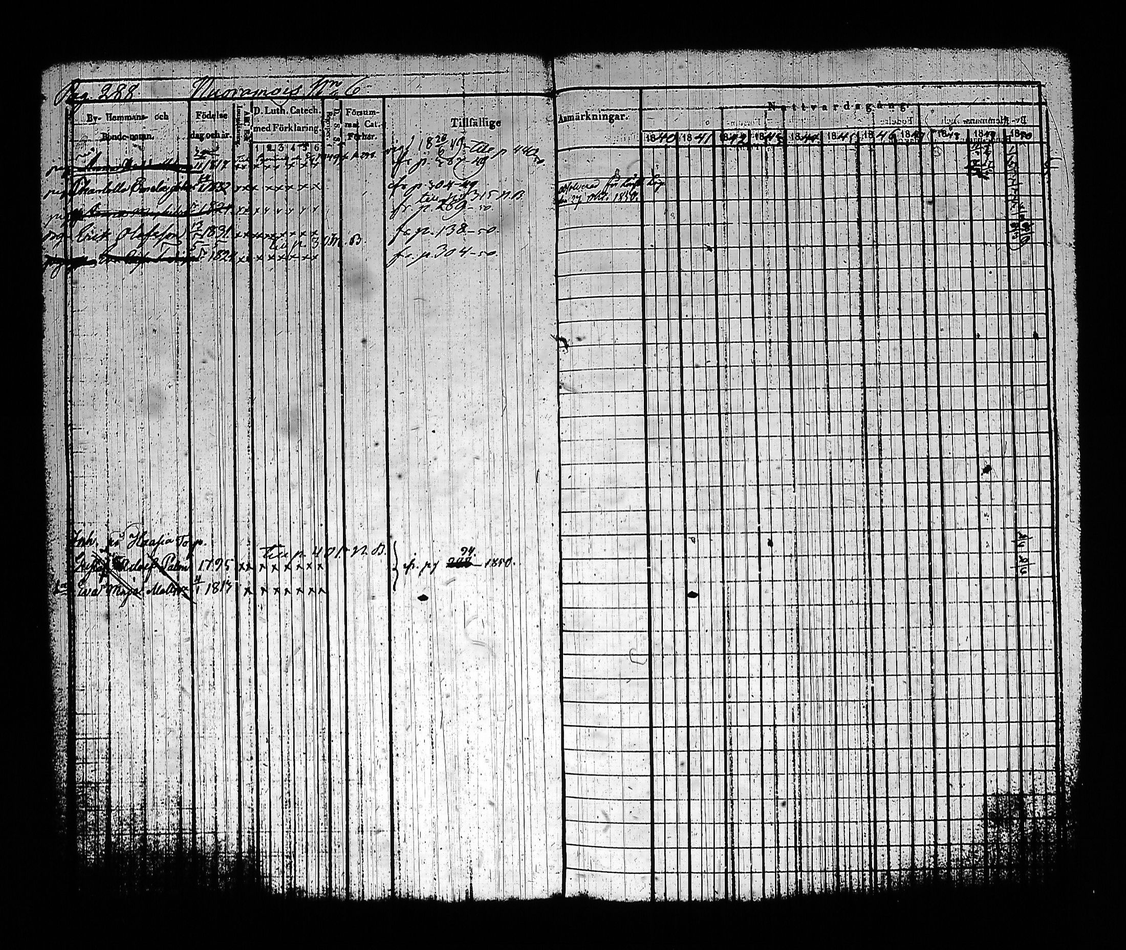 [ ../kirjat/Kirkonkirjat/sysma/rippikirja_1840-1850_tk845-846/kuvat/298.jpg ]