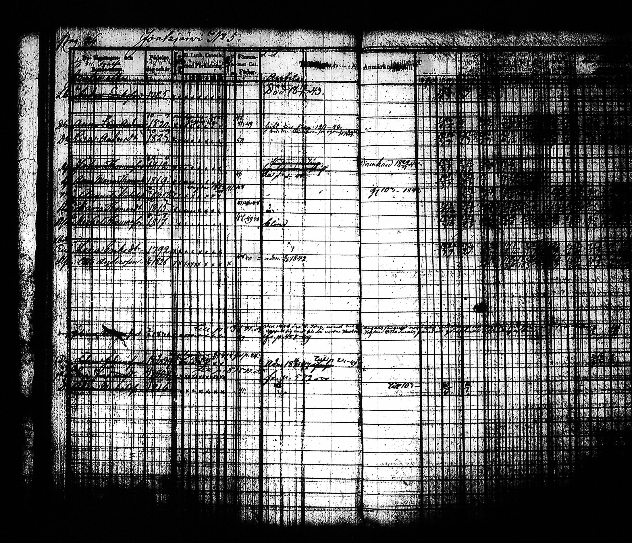 [ ../kirjat/Kirkonkirjat/sysma/rippikirja_1840-1850_tk845-846/kuvat/30.jpg ]